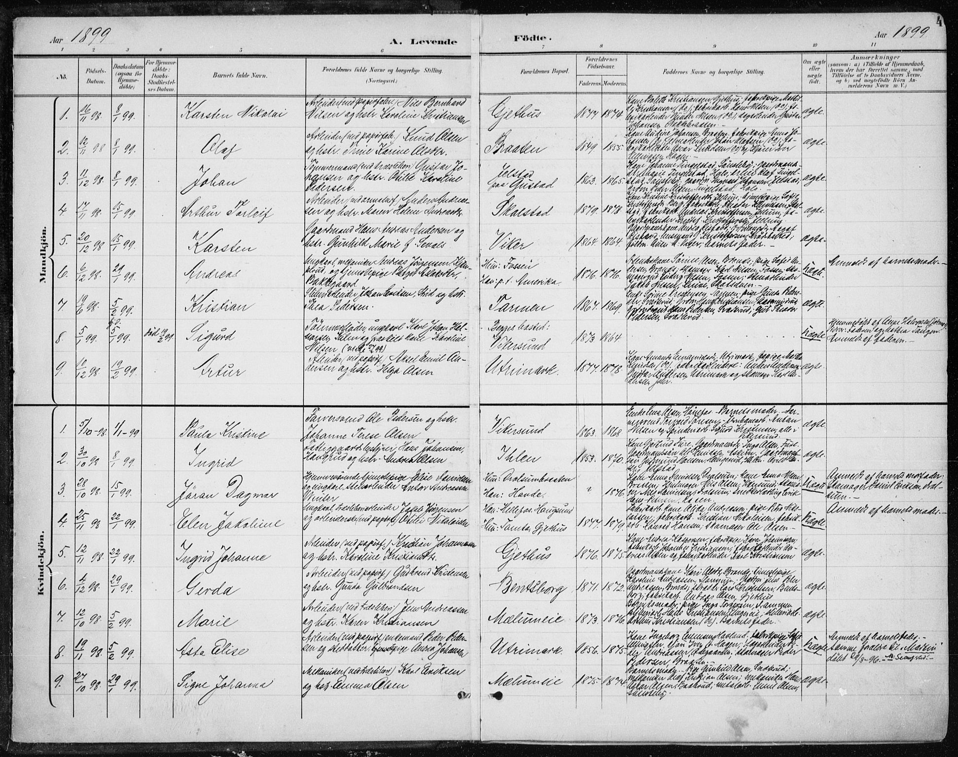 Modum kirkebøker, AV/SAKO-A-234/F/Fa/L0013: Parish register (official) no. 13, 1899-1907, p. 4