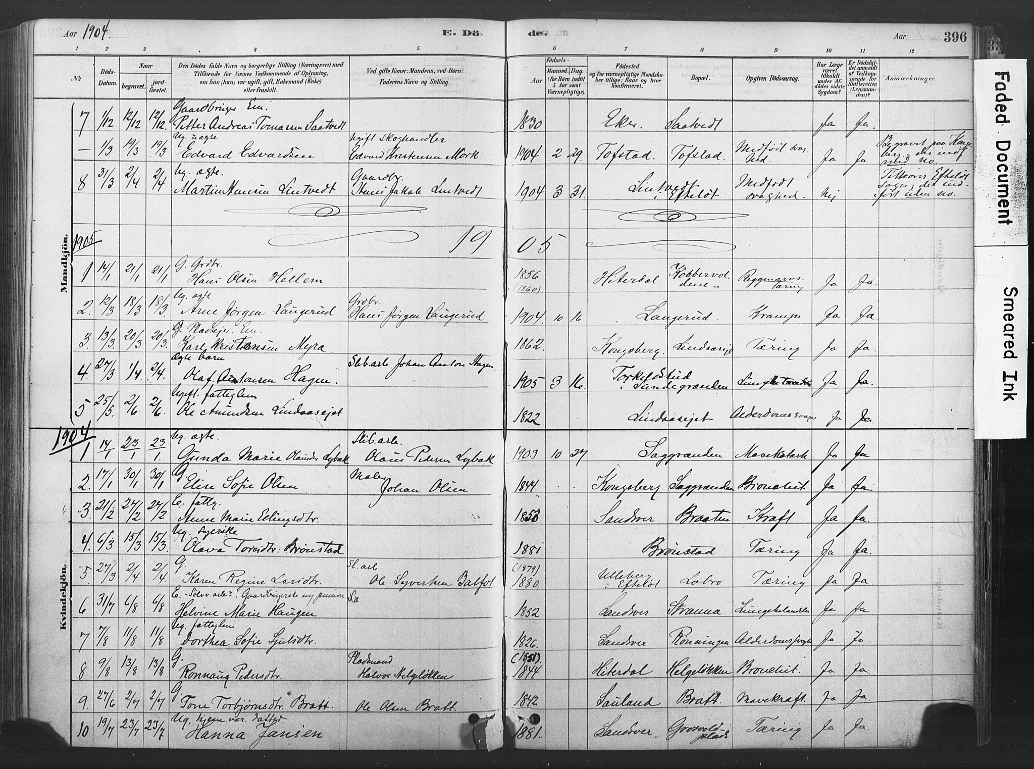 Sandsvær kirkebøker, AV/SAKO-A-244/F/Fd/L0001: Parish register (official) no. IV 1, 1878-1906, p. 396