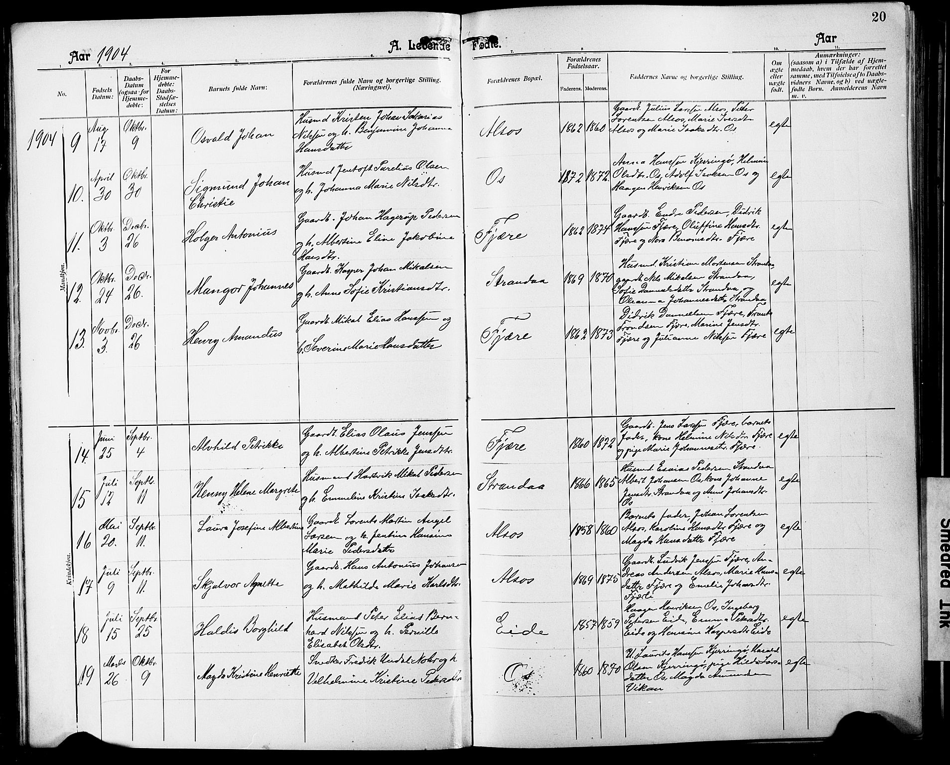 Ministerialprotokoller, klokkerbøker og fødselsregistre - Nordland, AV/SAT-A-1459/803/L0077: Parish register (copy) no. 803C04, 1897-1930, p. 20