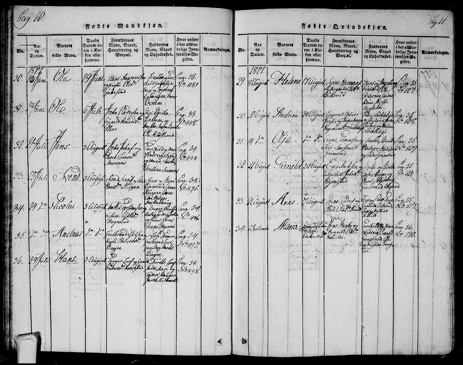 Trøgstad prestekontor Kirkebøker, SAO/A-10925/G/Ga/L0001: Parish register (copy) no. I 1, 1815-1831, p. 20b-21a
