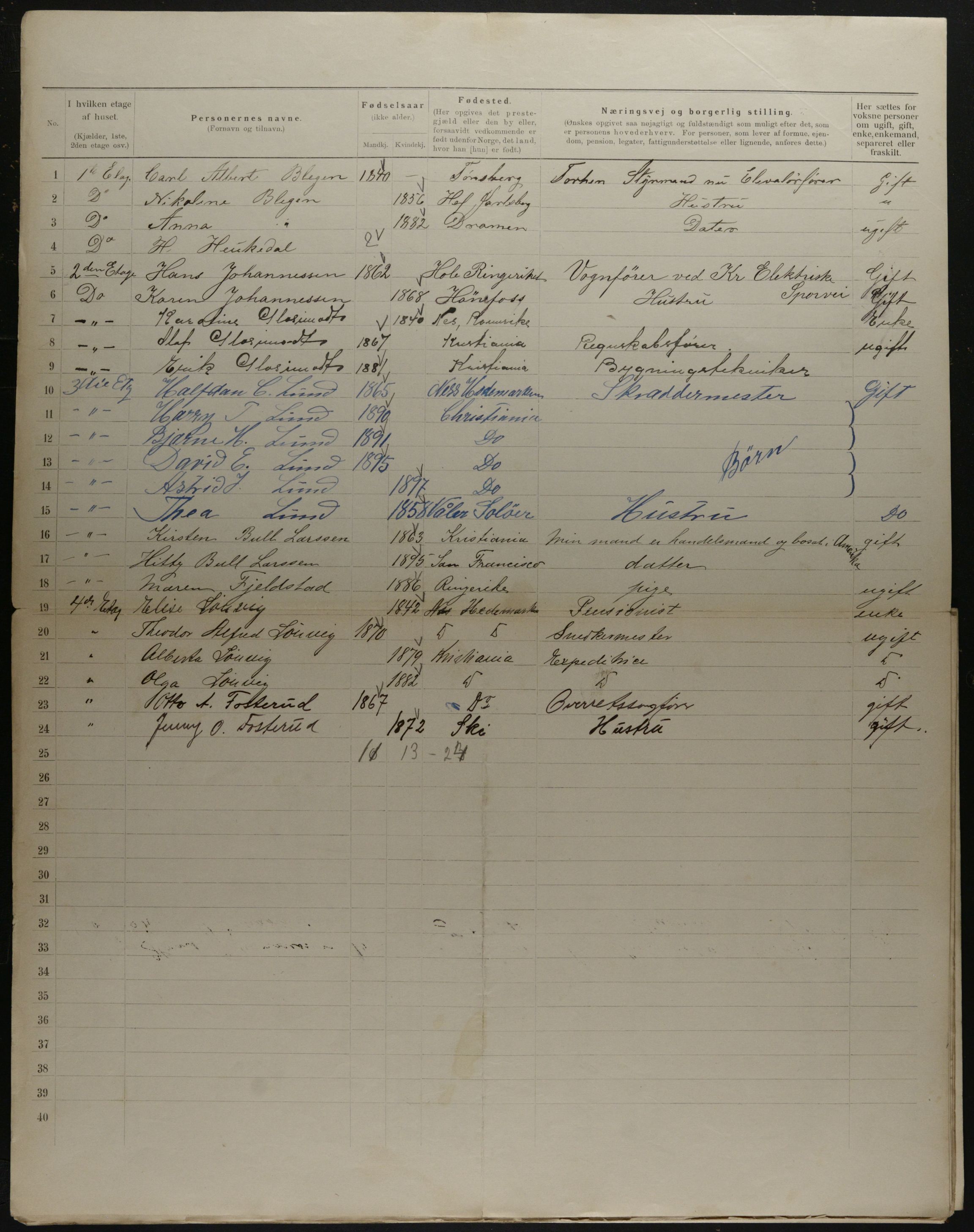 OBA, Municipal Census 1901 for Kristiania, 1901, p. 18674