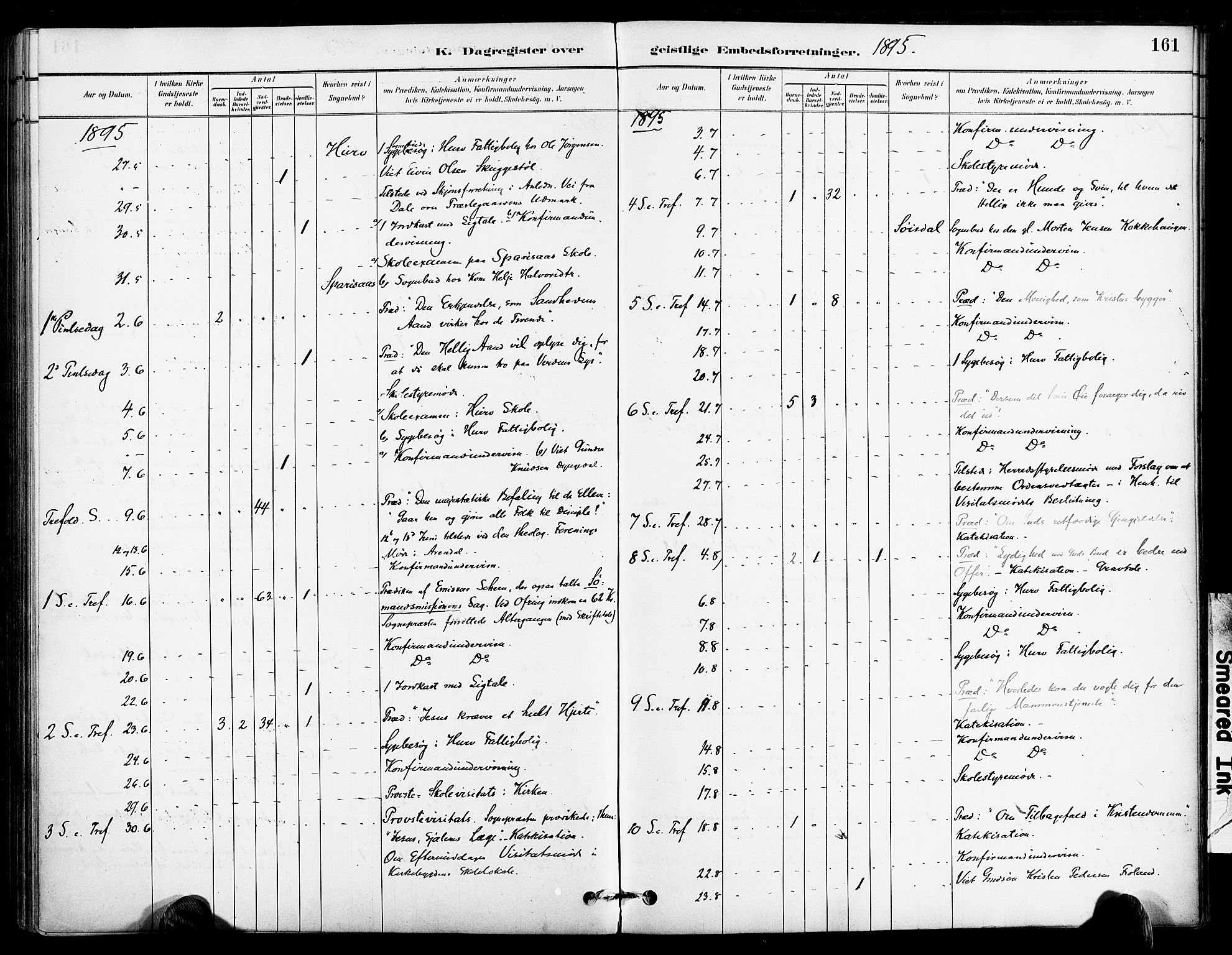 Froland sokneprestkontor, AV/SAK-1111-0013/F/Fa/L0004: Parish register (official) no. A 4, 1882-1906, p. 161