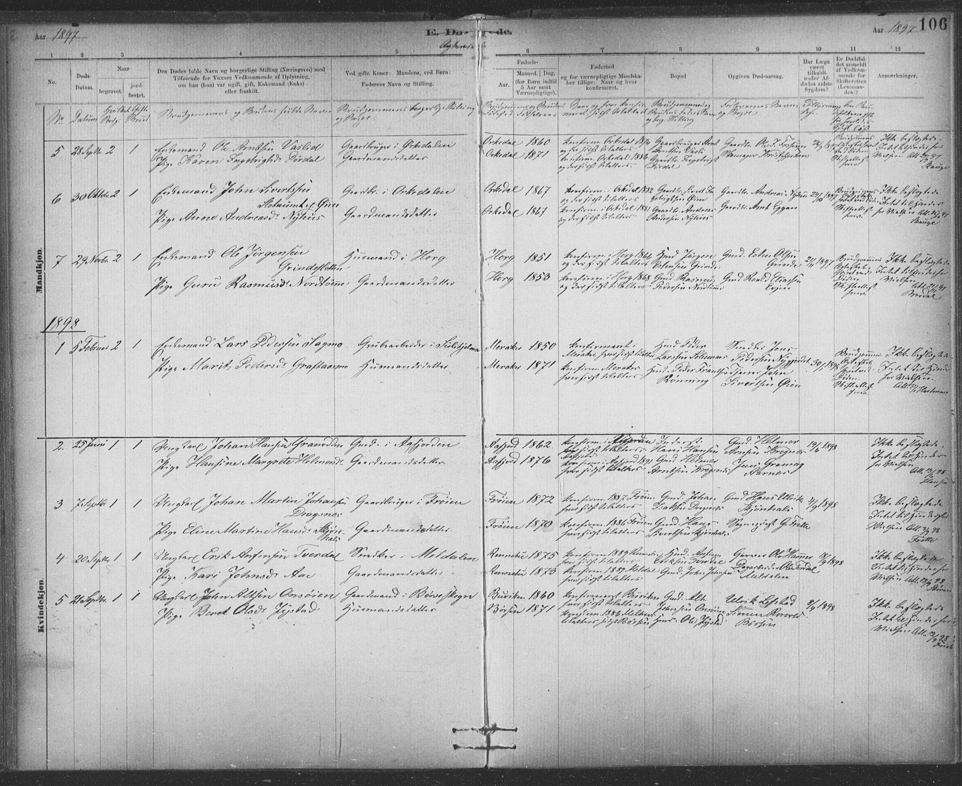 Ministerialprotokoller, klokkerbøker og fødselsregistre - Sør-Trøndelag, AV/SAT-A-1456/623/L0470: Parish register (official) no. 623A04, 1884-1938, p. 106