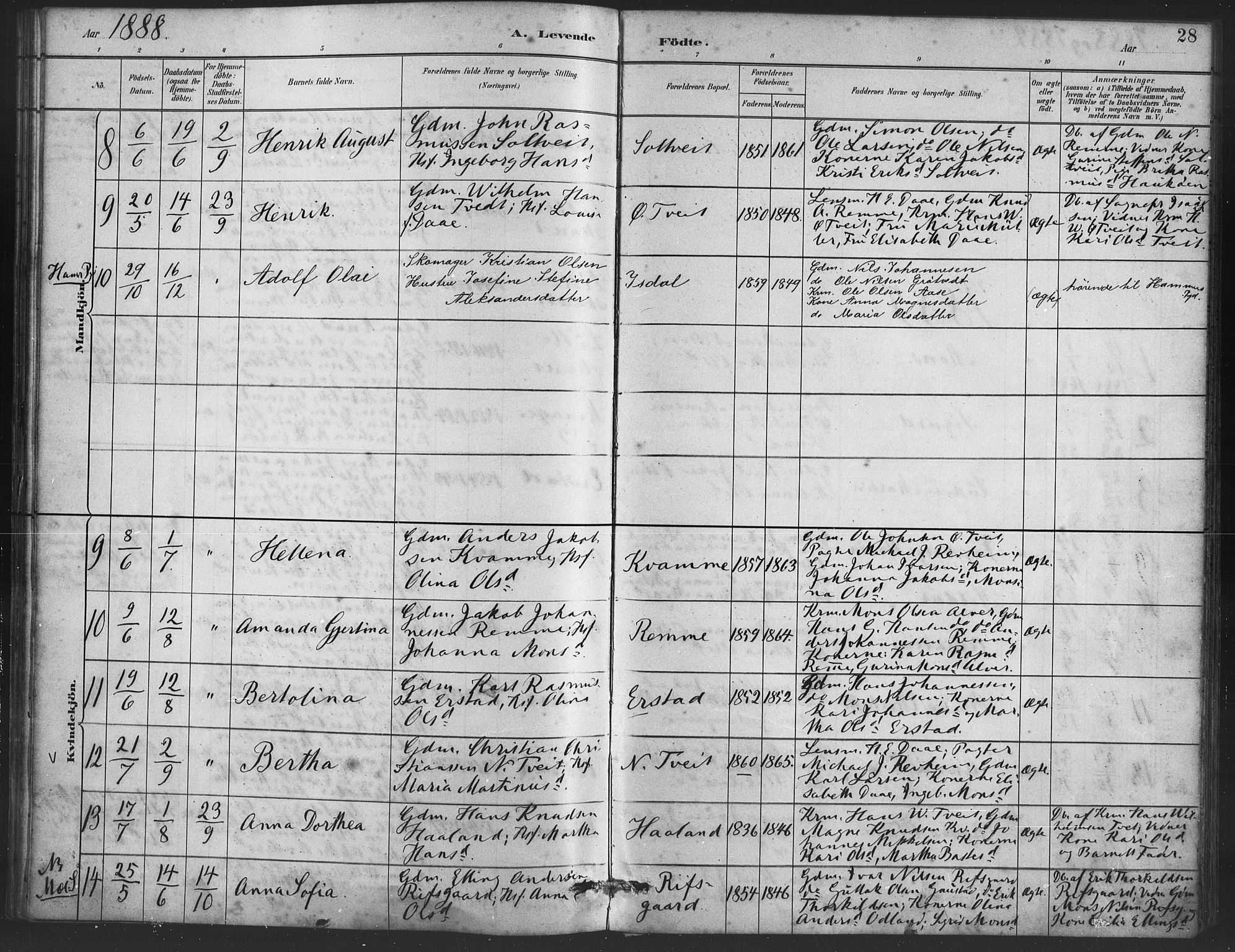 Alversund Sokneprestembete, AV/SAB-A-73901/H/Ha/Haa/Haaa/L0001: Parish register (official) no. A 1, 1882-1896, p. 28