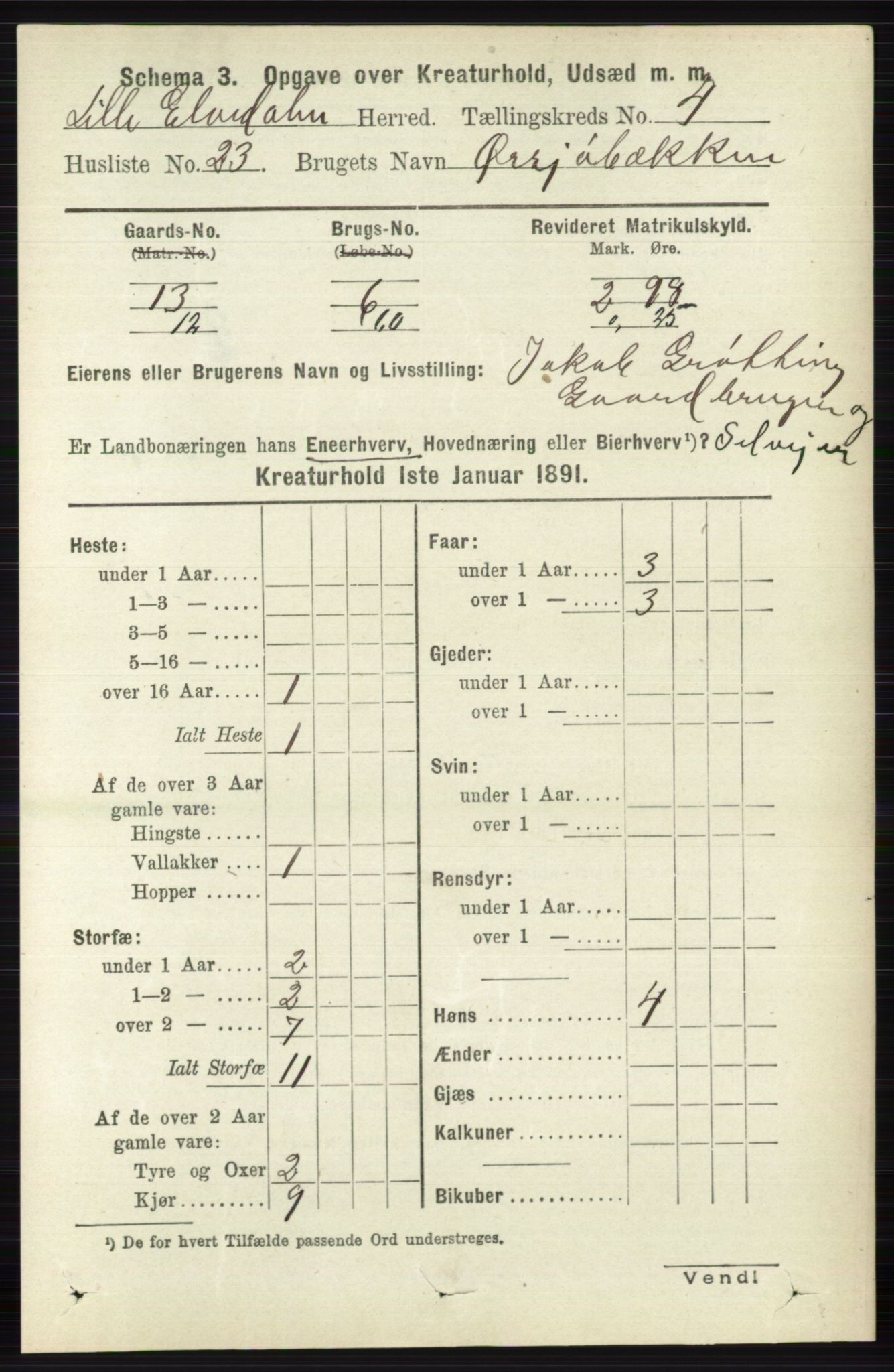 RA, 1891 census for 0438 Lille Elvedalen, 1891, p. 4278