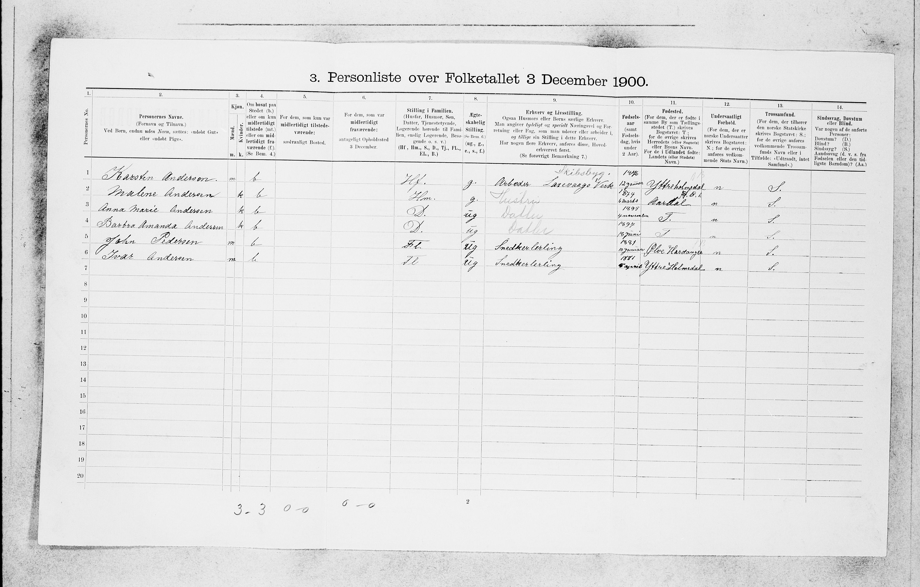 SAB, 1900 census for Bergen, 1900, p. 2182