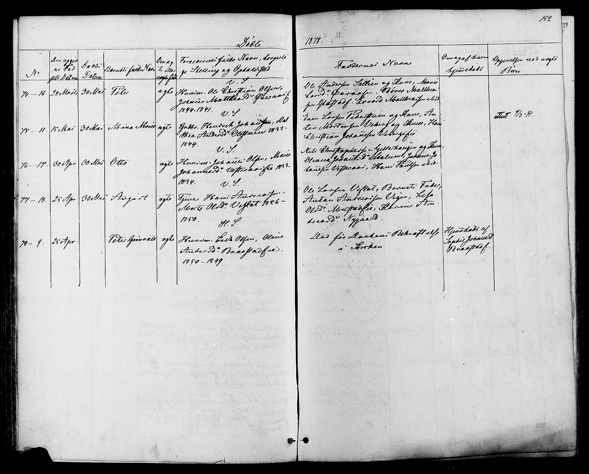 Vardal prestekontor, SAH/PREST-100/H/Ha/Haa/L0007: Parish register (official) no. 7, 1867-1878, p. 152