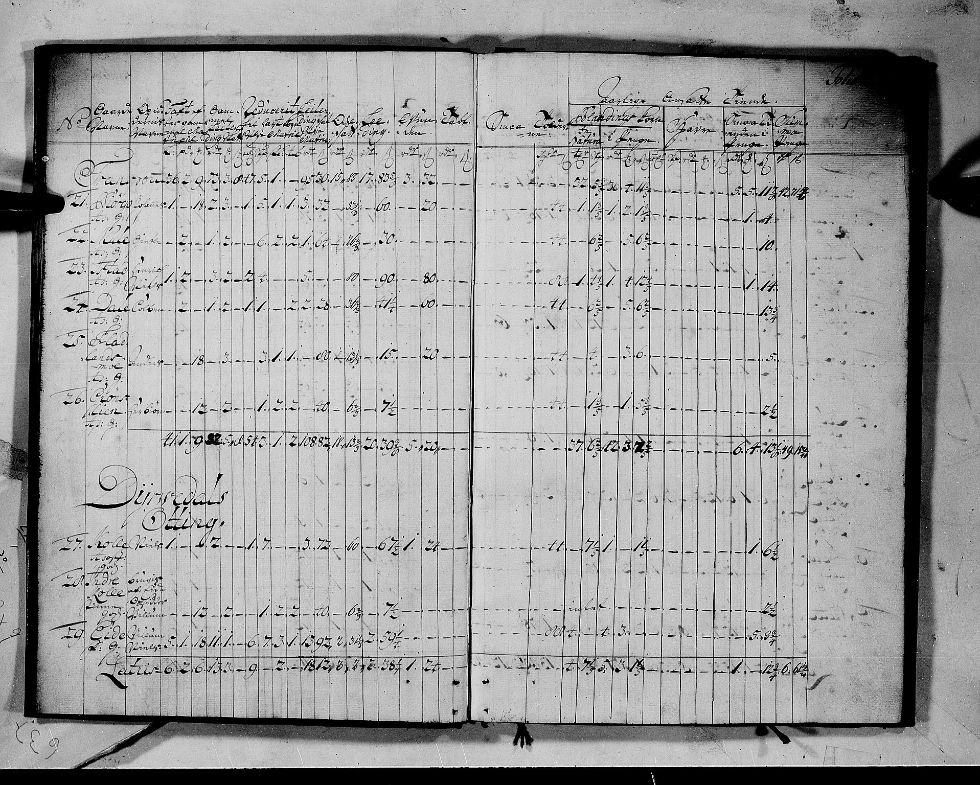 Rentekammeret inntil 1814, Realistisk ordnet avdeling, AV/RA-EA-4070/N/Nb/Nbf/L0142: Voss matrikkelprotokoll, 1723, p. 4