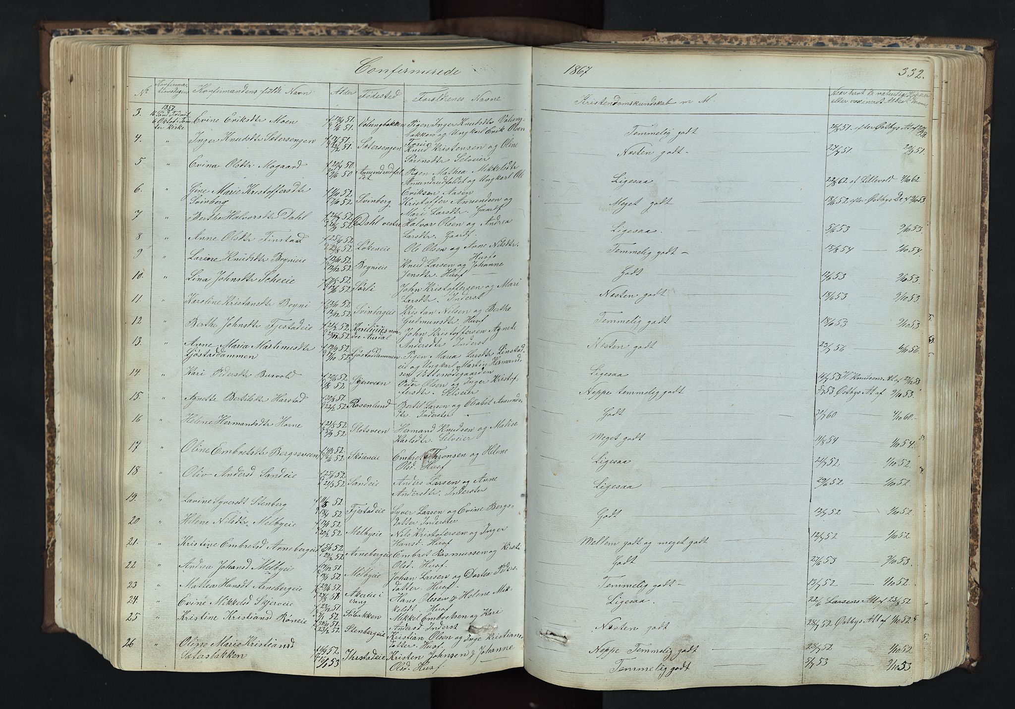 Romedal prestekontor, SAH/PREST-004/L/L0011: Parish register (copy) no. 11, 1867-1895, p. 332