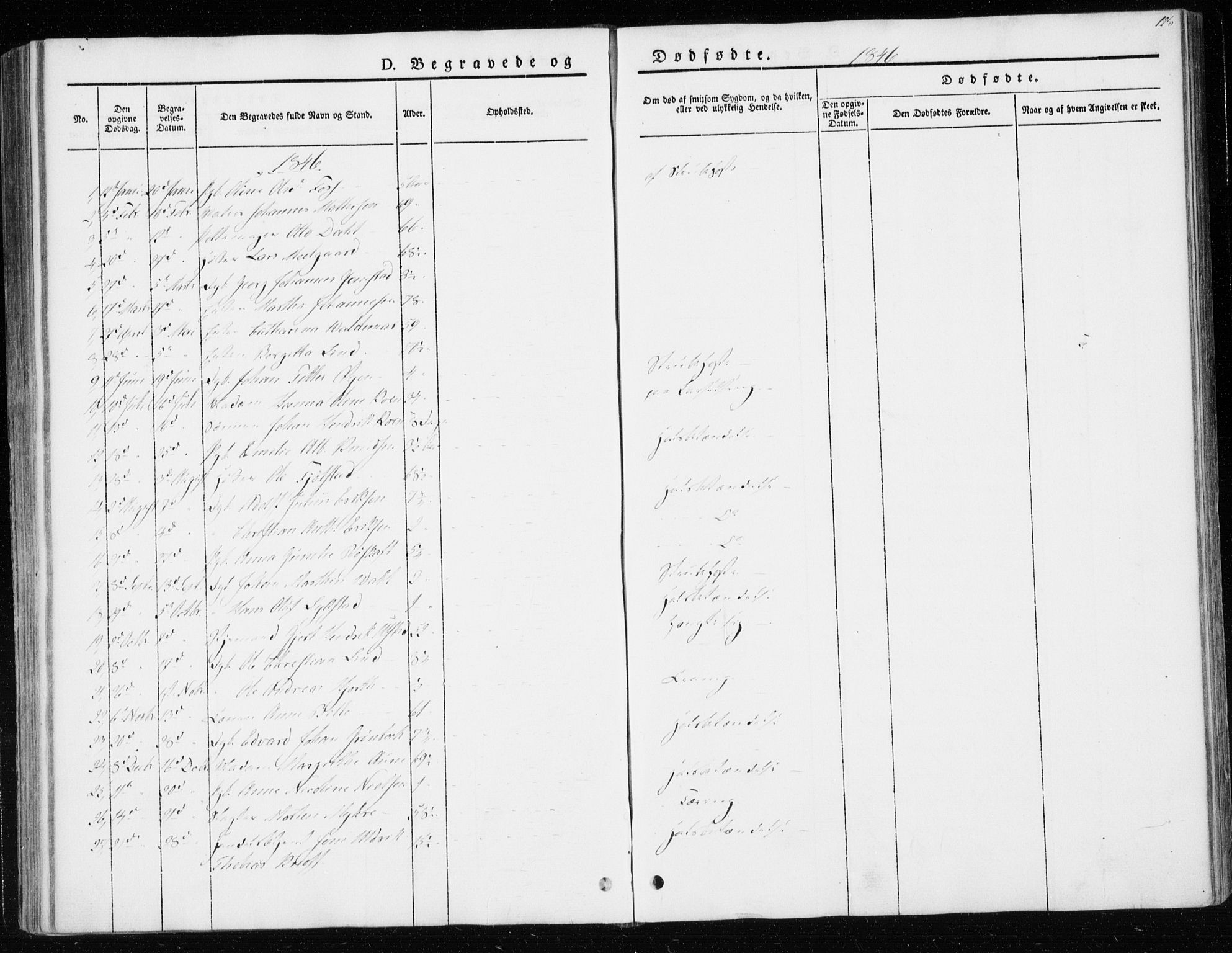 Ministerialprotokoller, klokkerbøker og fødselsregistre - Sør-Trøndelag, SAT/A-1456/604/L0183: Parish register (official) no. 604A04, 1841-1850, p. 128