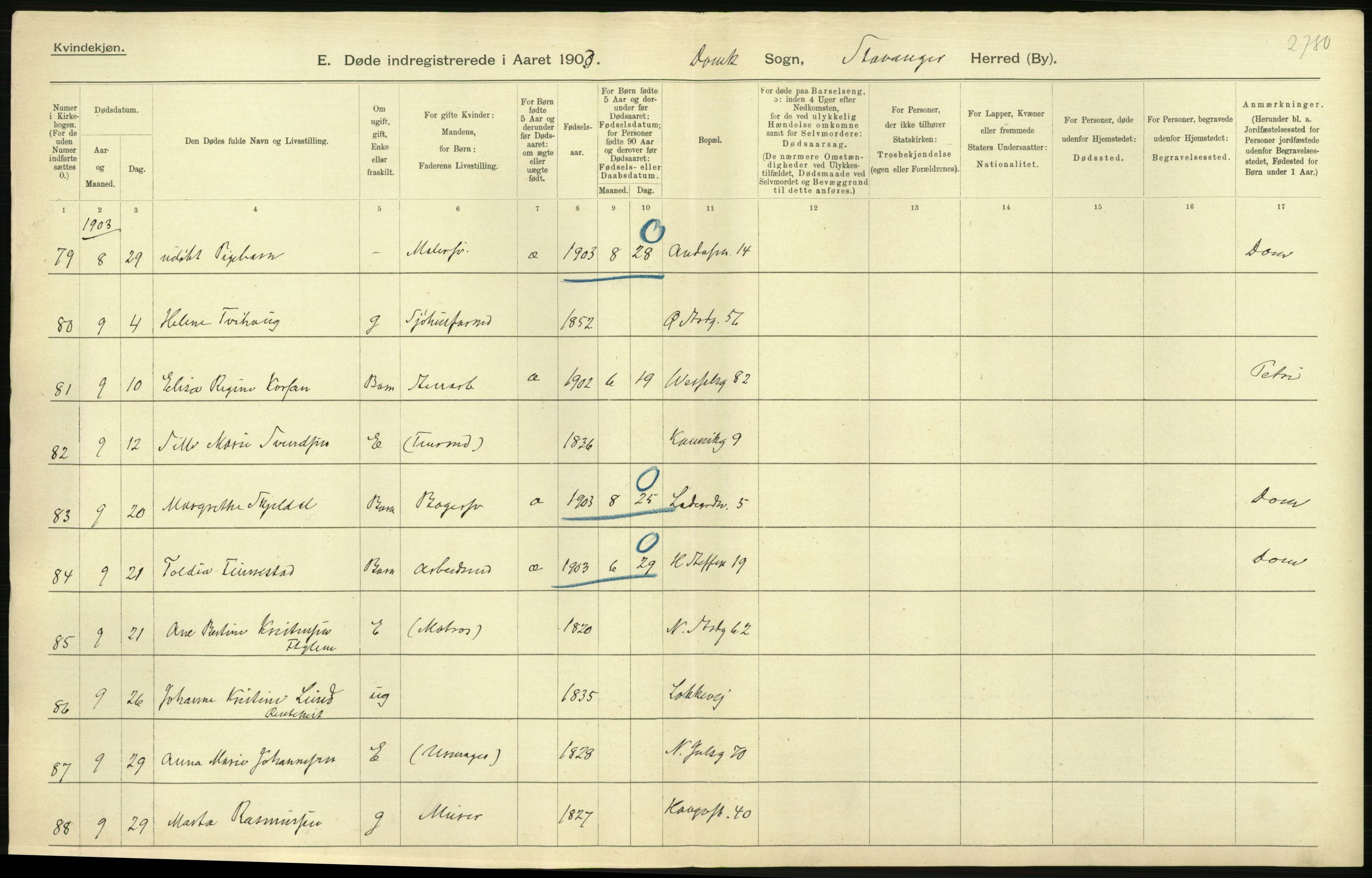 Statistisk sentralbyrå, Sosiodemografiske emner, Befolkning, AV/RA-S-2228/D/Df/Dfa/Dfaa/L0012: Stavanger amt: Fødte, gifte, døde, 1903, p. 848