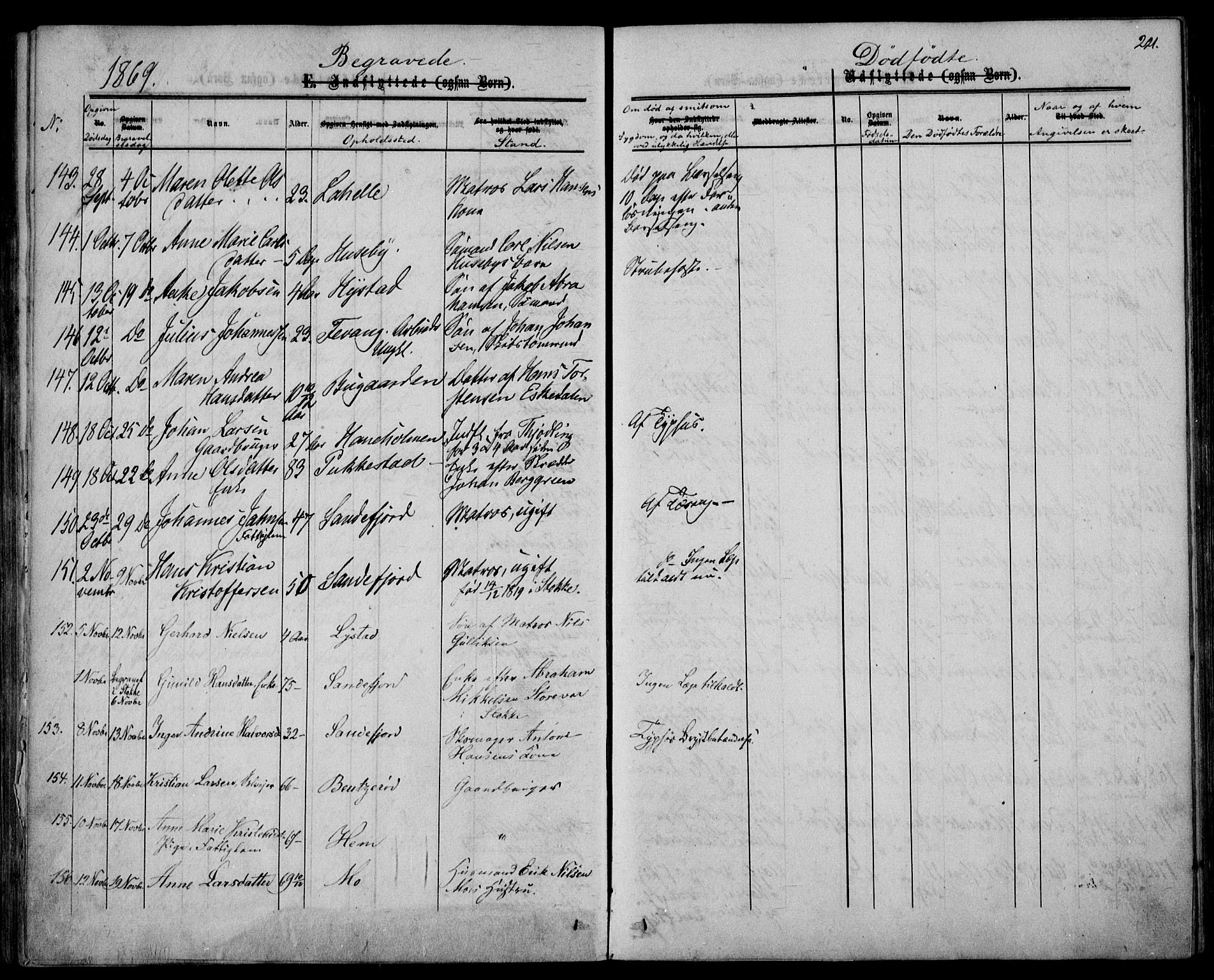 Sandar kirkebøker, AV/SAKO-A-243/F/Fa/L0009: Parish register (official) no. 9, 1862-1871, p. 221