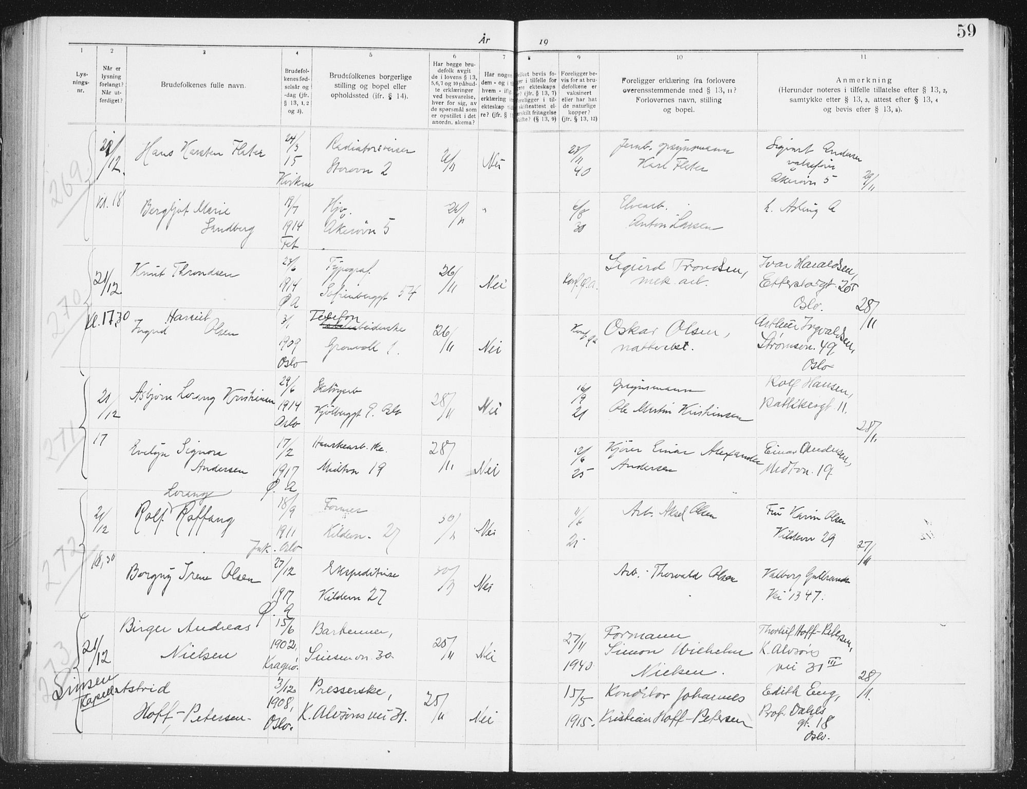 Østre Aker prestekontor Kirkebøker, AV/SAO-A-10840/H/Ha/L0009: Banns register no. I 9, 1939-1942, p. 59