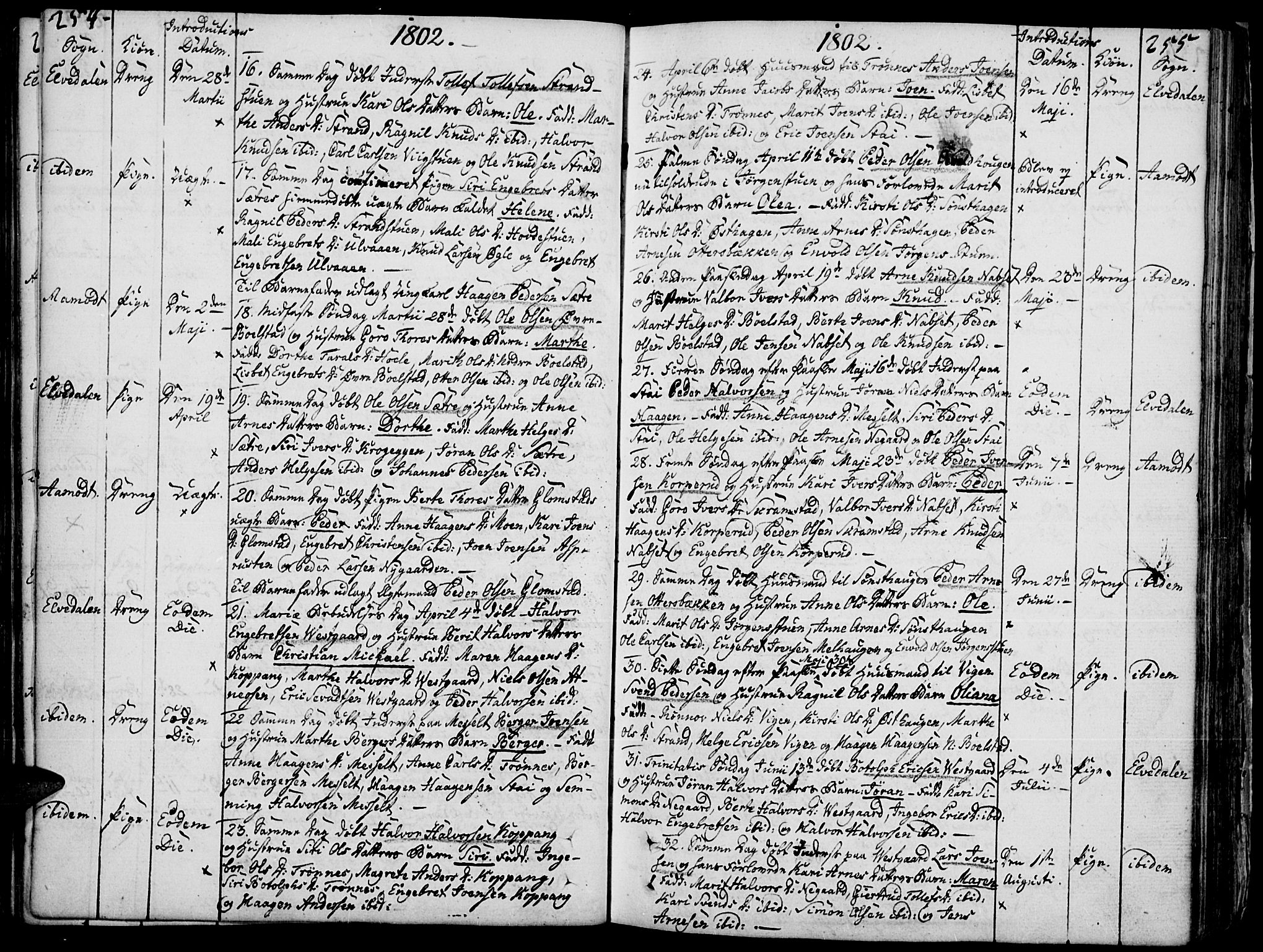 Åmot prestekontor, Hedmark, AV/SAH-PREST-056/H/Ha/Haa/L0003: Parish register (official) no. 3, 1780-1810, p. 254-255