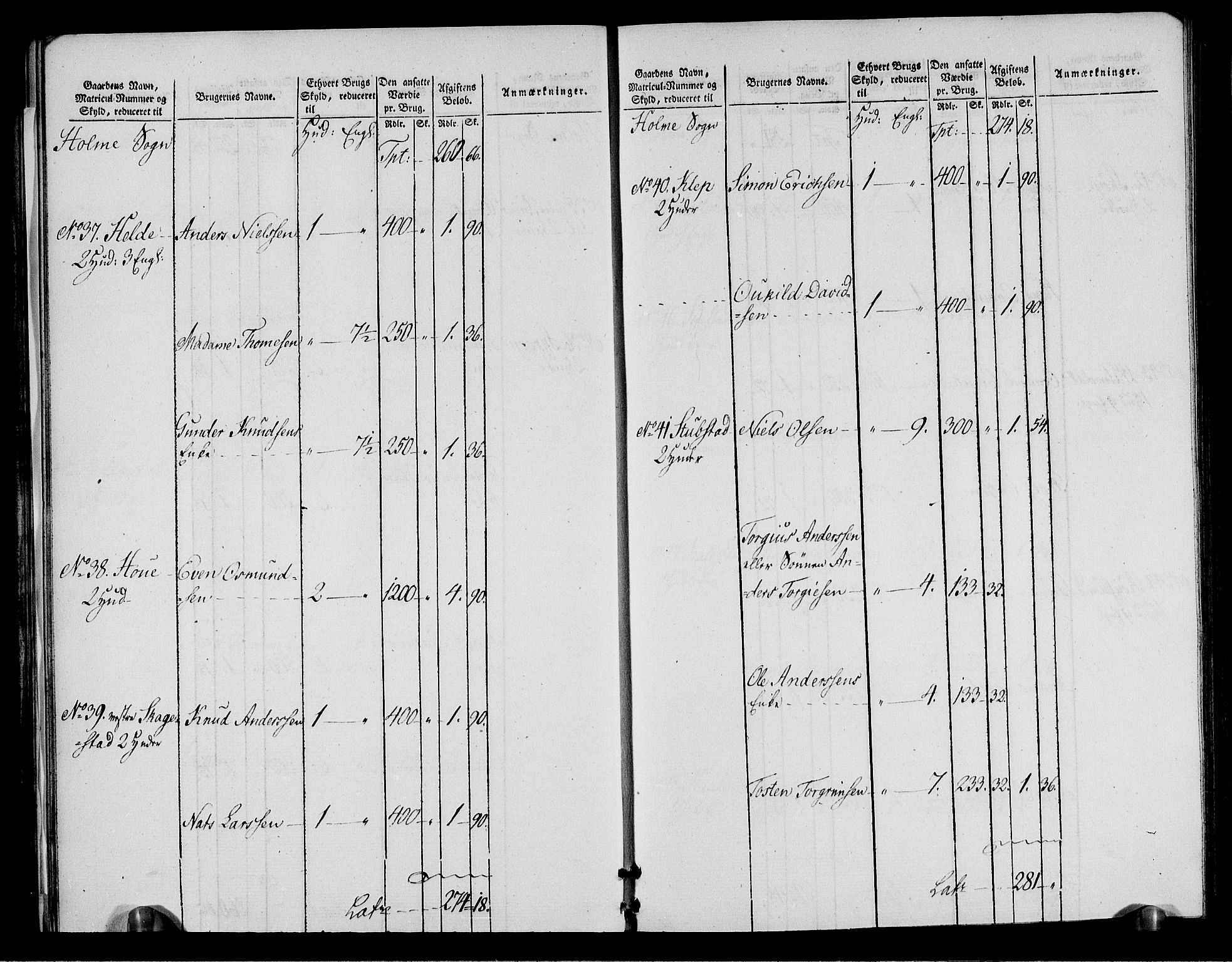 Rentekammeret inntil 1814, Realistisk ordnet avdeling, AV/RA-EA-4070/N/Ne/Nea/L0090: Mandal fogderi. Oppebørselsregister, 1803-1804, p. 16