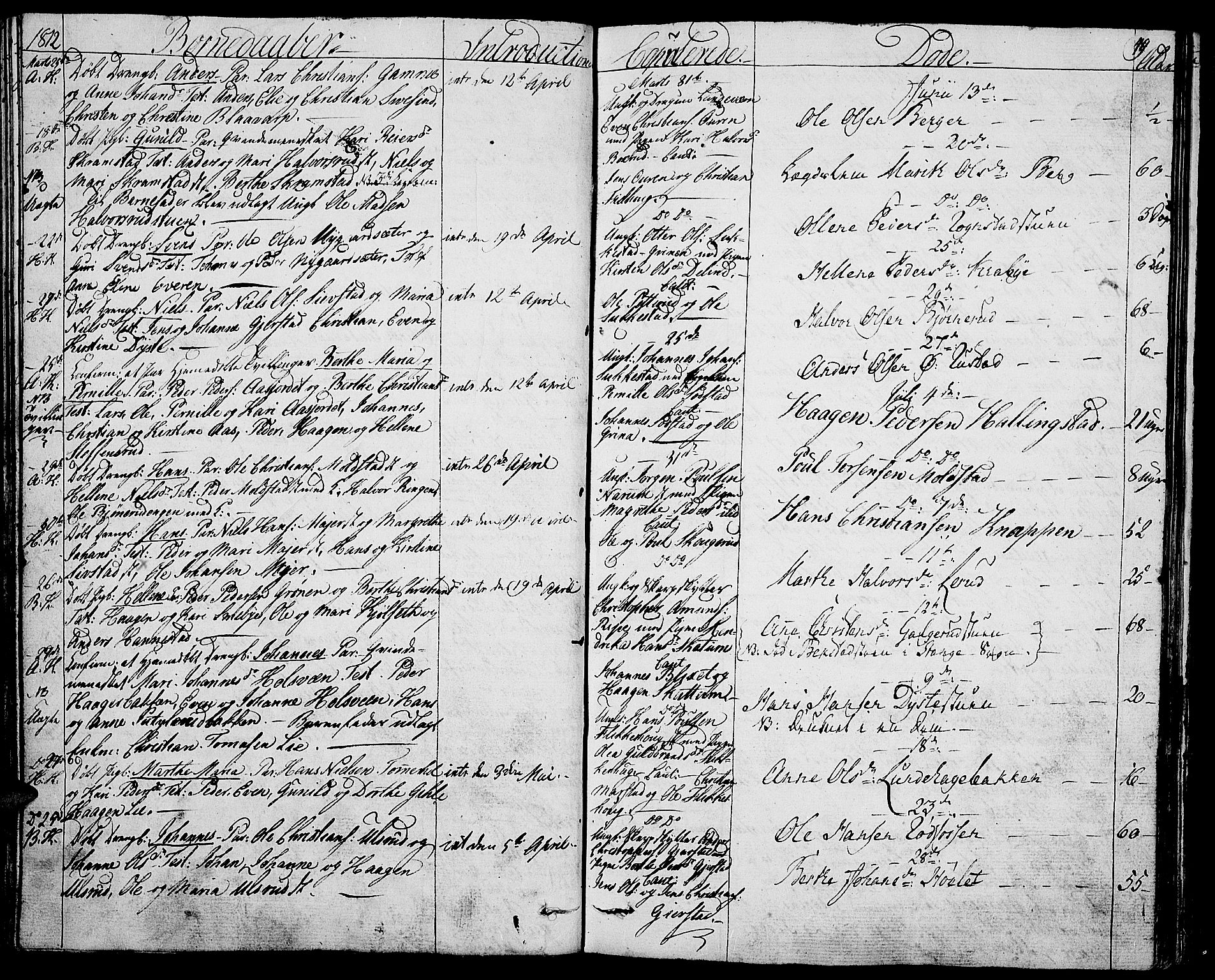 Toten prestekontor, AV/SAH-PREST-102/H/Ha/Haa/L0008: Parish register (official) no. 8, 1809-1814, p. 49