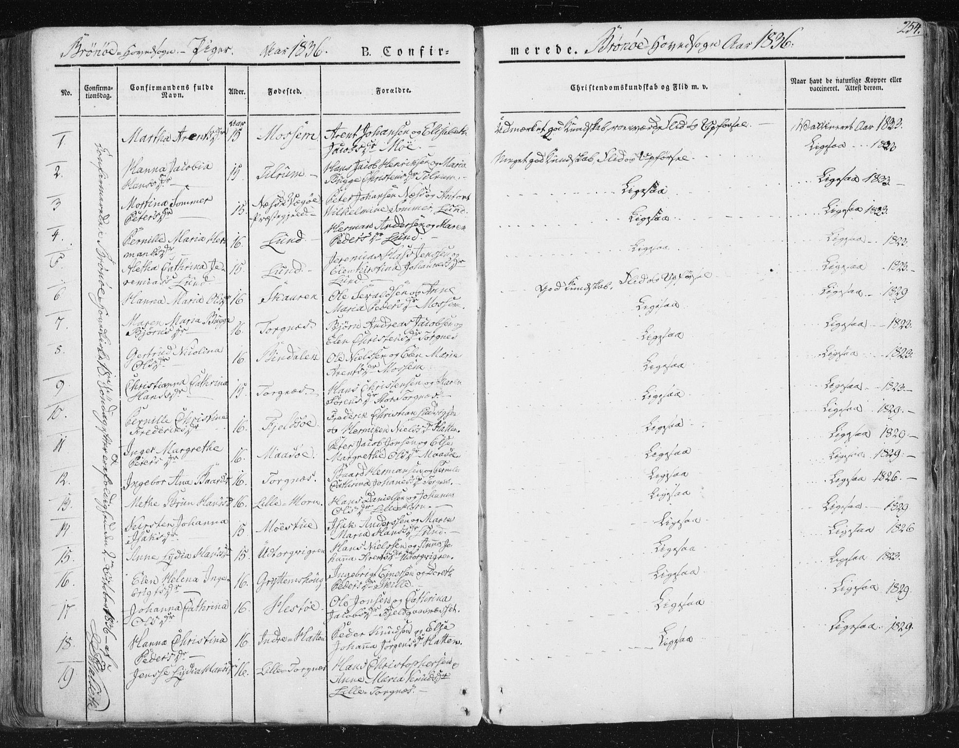 Ministerialprotokoller, klokkerbøker og fødselsregistre - Nordland, AV/SAT-A-1459/813/L0198: Parish register (official) no. 813A08, 1834-1874, p. 254