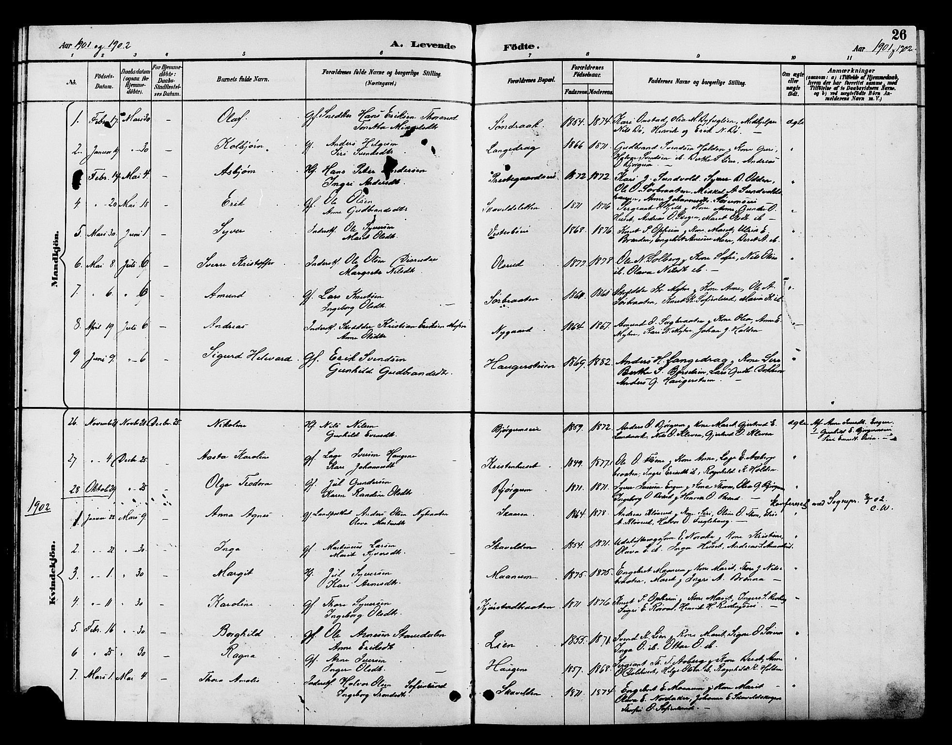 Nord-Aurdal prestekontor, SAH/PREST-132/H/Ha/Hab/L0010: Parish register (copy) no. 10, 1892-1907, p. 26