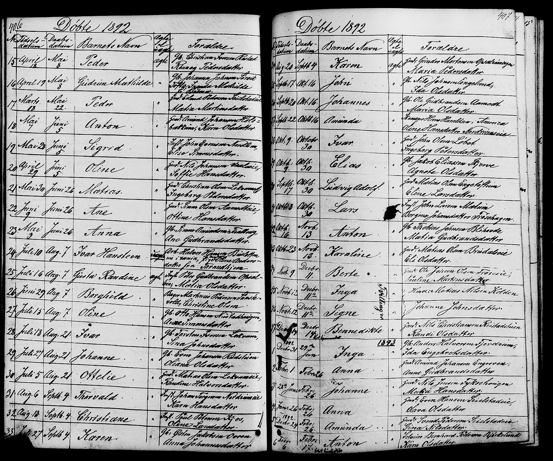 Østre Gausdal prestekontor, SAH/PREST-092/H/Ha/Hab/L0001: Parish register (copy) no. 1, 1863-1893, p. 406-407
