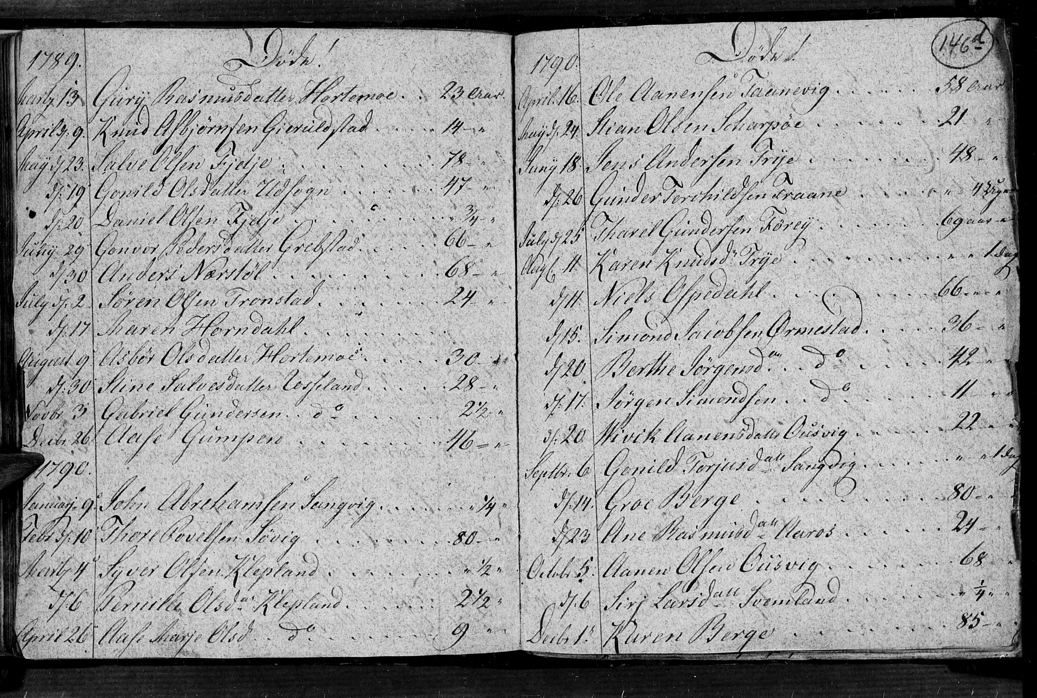 Søgne sokneprestkontor, SAK/1111-0037/F/Fa/Fab/L0004: Parish register (official) no. A 4, 1770-1822, p. 146-147