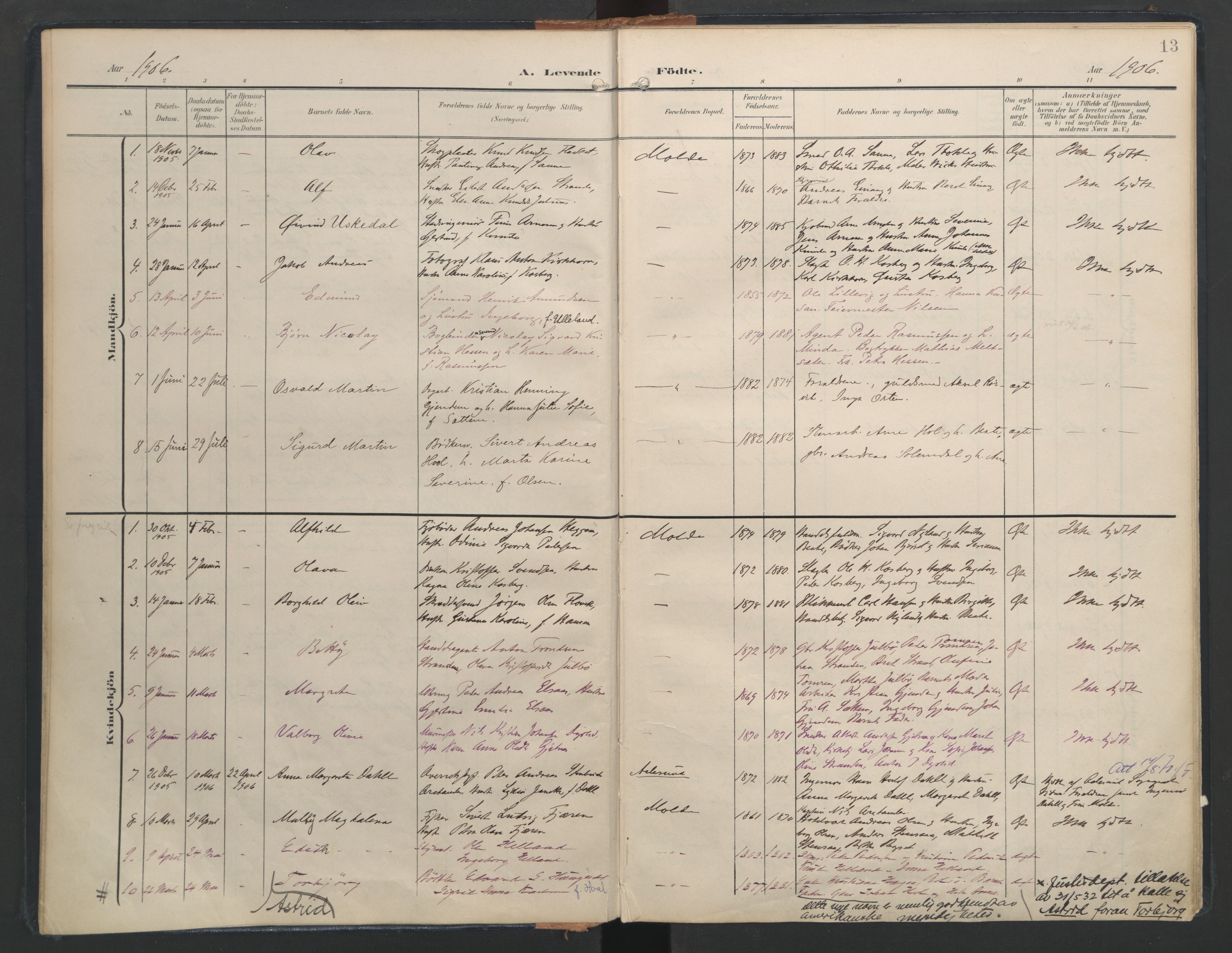 Ministerialprotokoller, klokkerbøker og fødselsregistre - Møre og Romsdal, SAT/A-1454/558/L0693: Parish register (official) no. 558A07, 1903-1917, p. 13