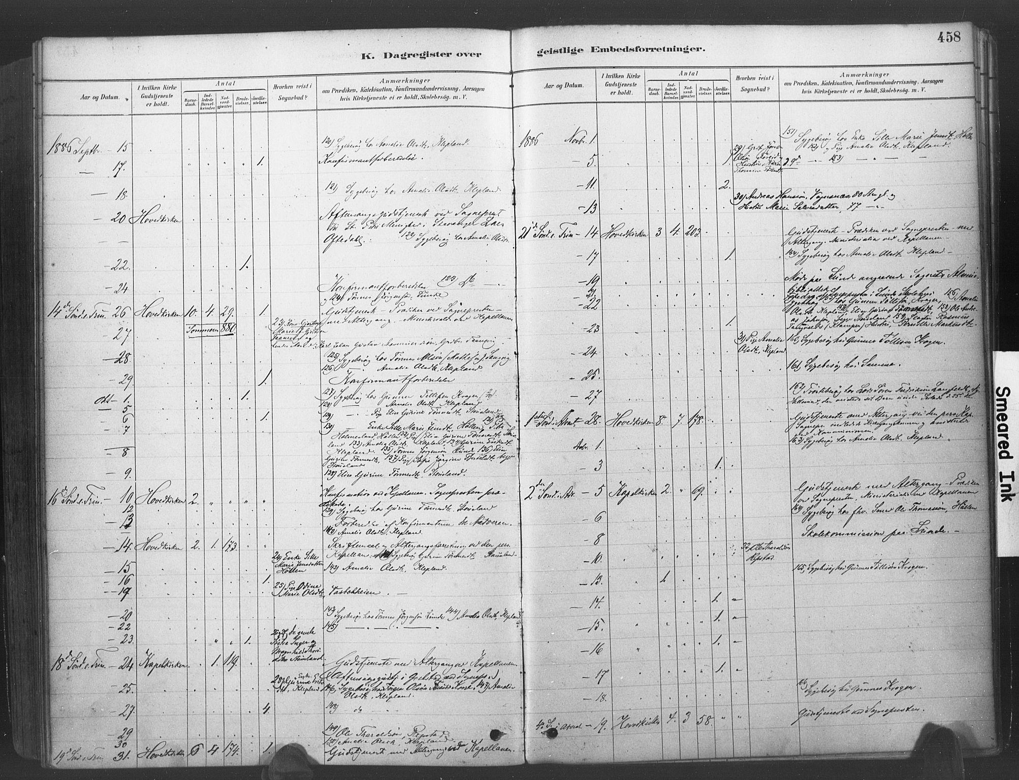 Søgne sokneprestkontor, AV/SAK-1111-0037/F/Fa/Fab/L0012: Parish register (official) no. A 12, 1880-1891, p. 458