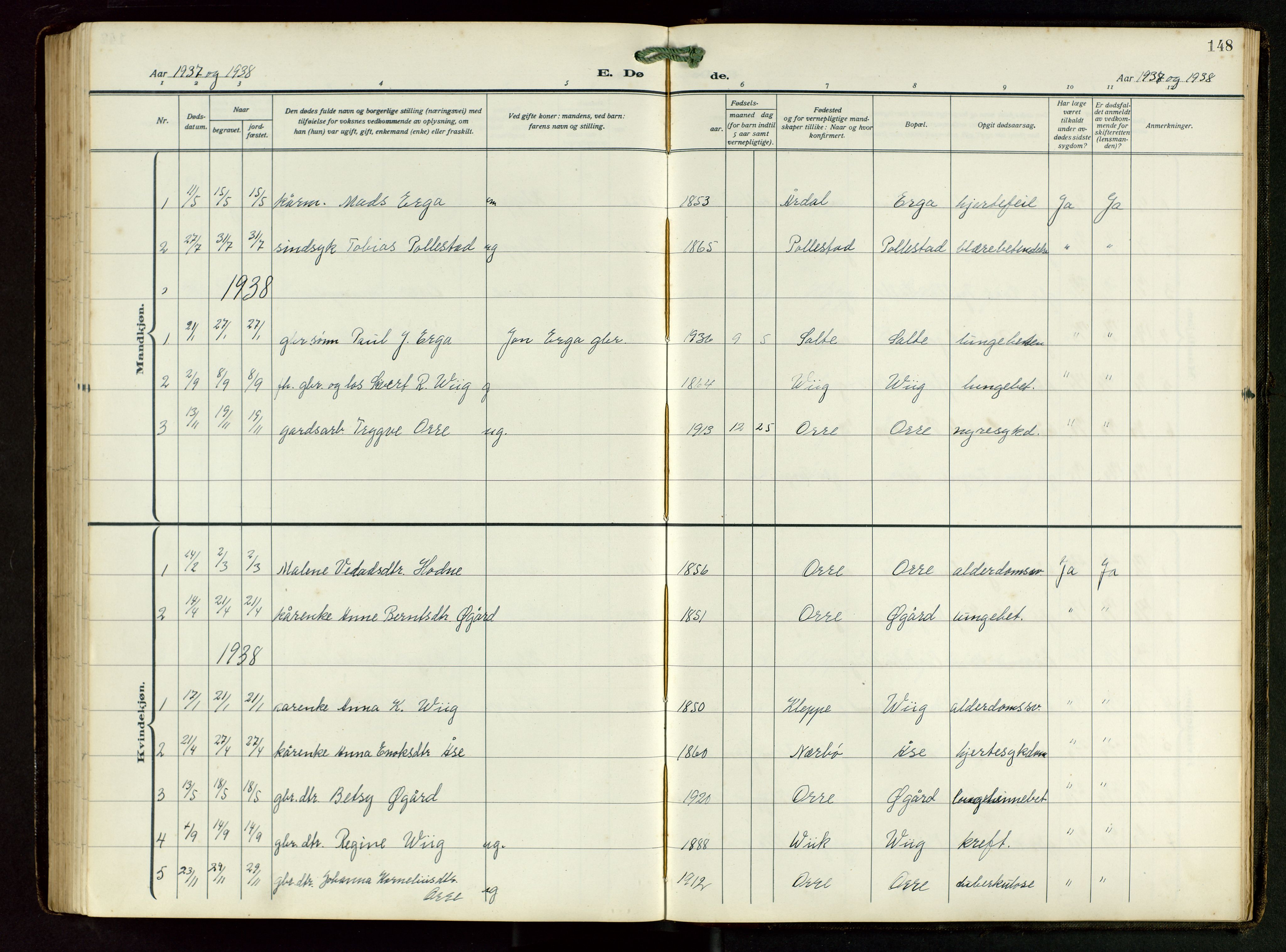 Klepp sokneprestkontor, SAST/A-101803/001/3/30BB/L0008: Parish register (copy) no. B 8, 1918-1949, p. 148