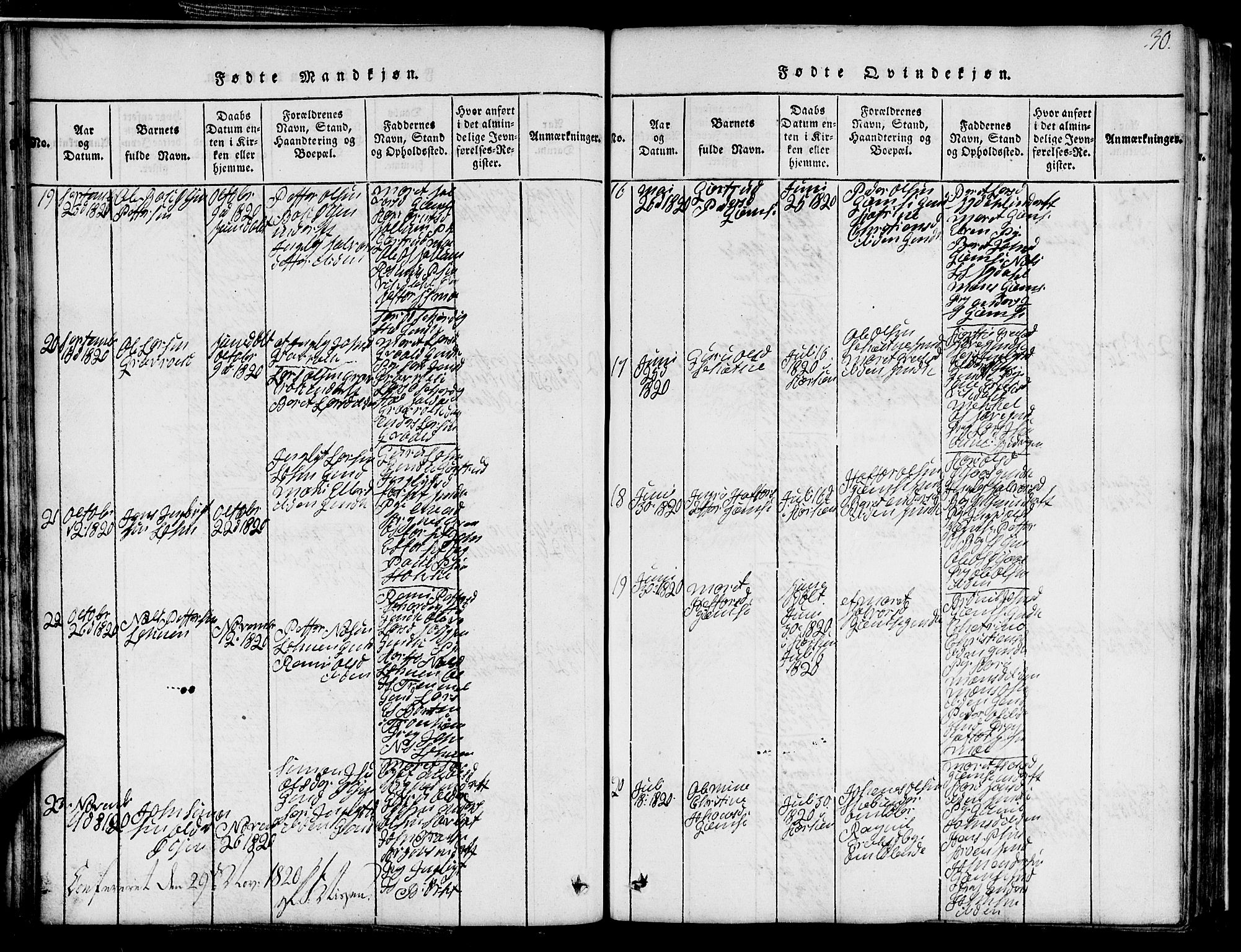 Ministerialprotokoller, klokkerbøker og fødselsregistre - Sør-Trøndelag, AV/SAT-A-1456/691/L1092: Parish register (copy) no. 691C03, 1816-1852, p. 30