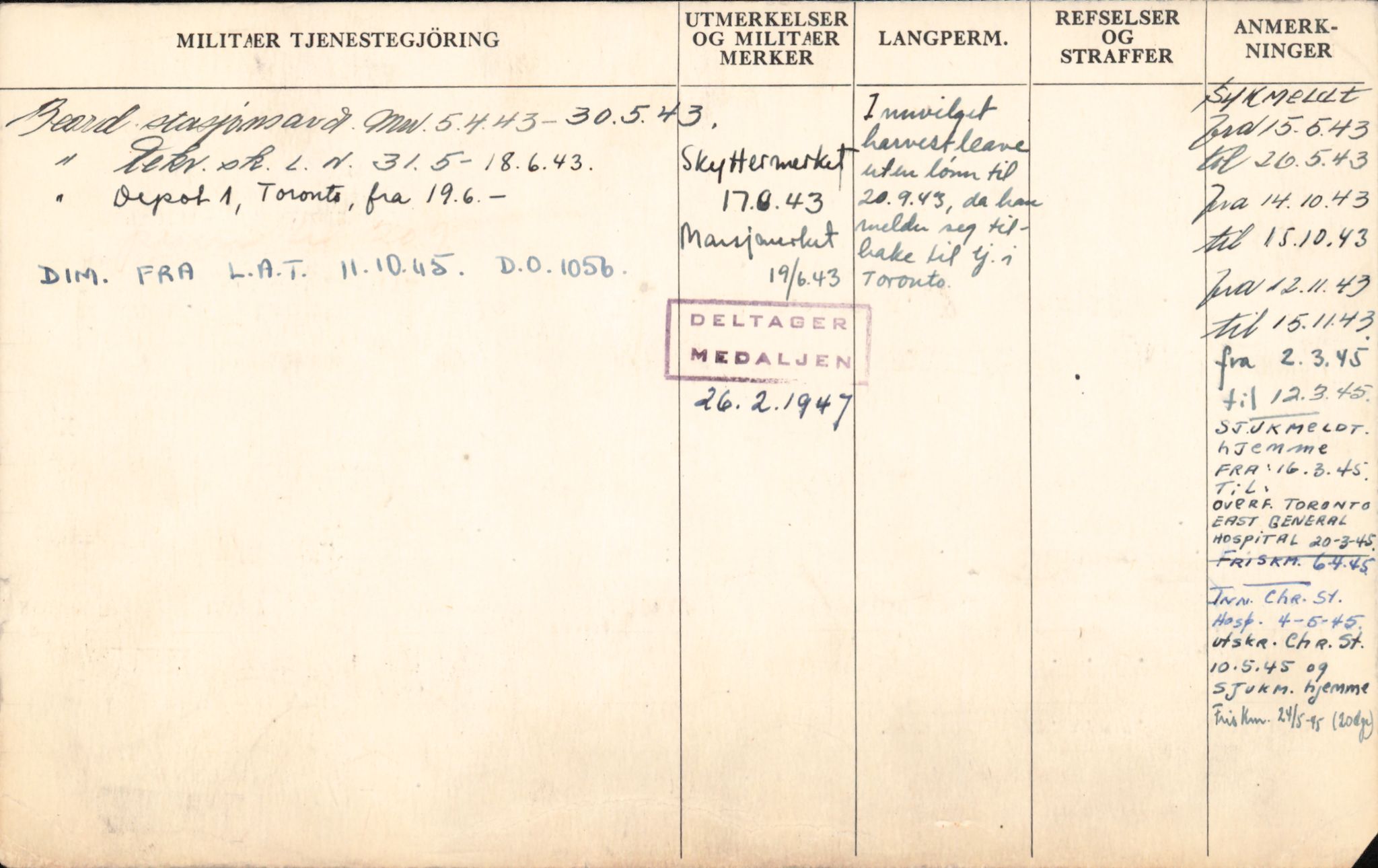 Forsvaret, Forsvarets overkommando/Luftforsvarsstaben, AV/RA-RAFA-4079/P/Pa/L0011: Personellpapirer, 1904, p. 143