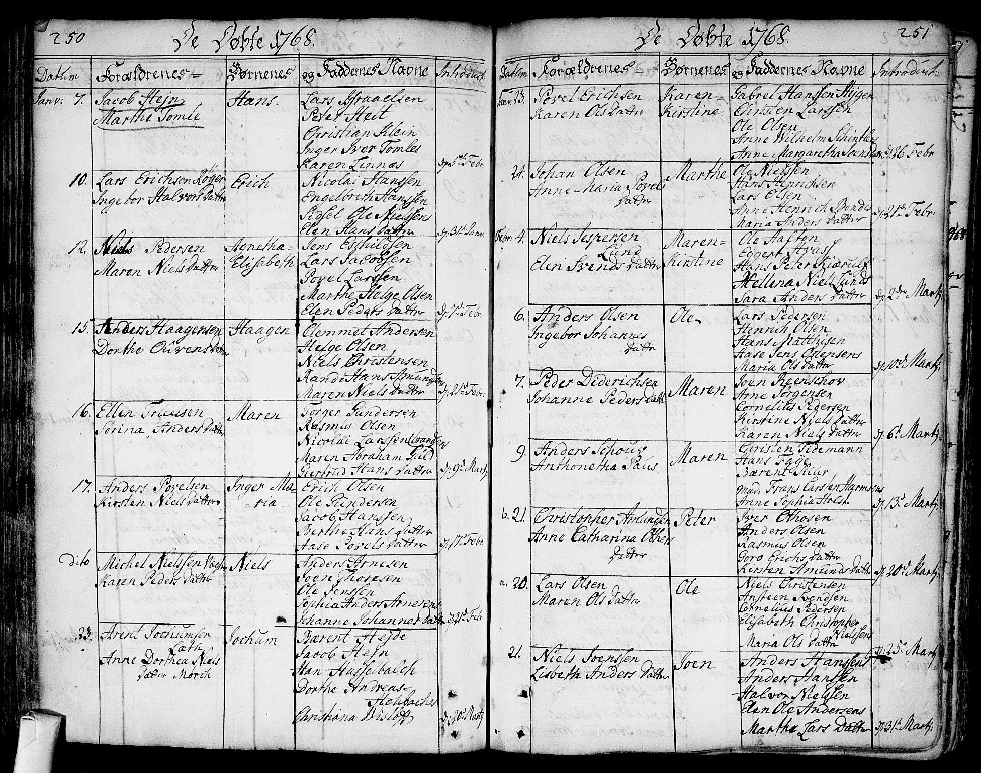Bragernes kirkebøker, SAKO/A-6/F/Fa/L0005: Parish register (official) no. I 5, 1759-1781, p. 250-251