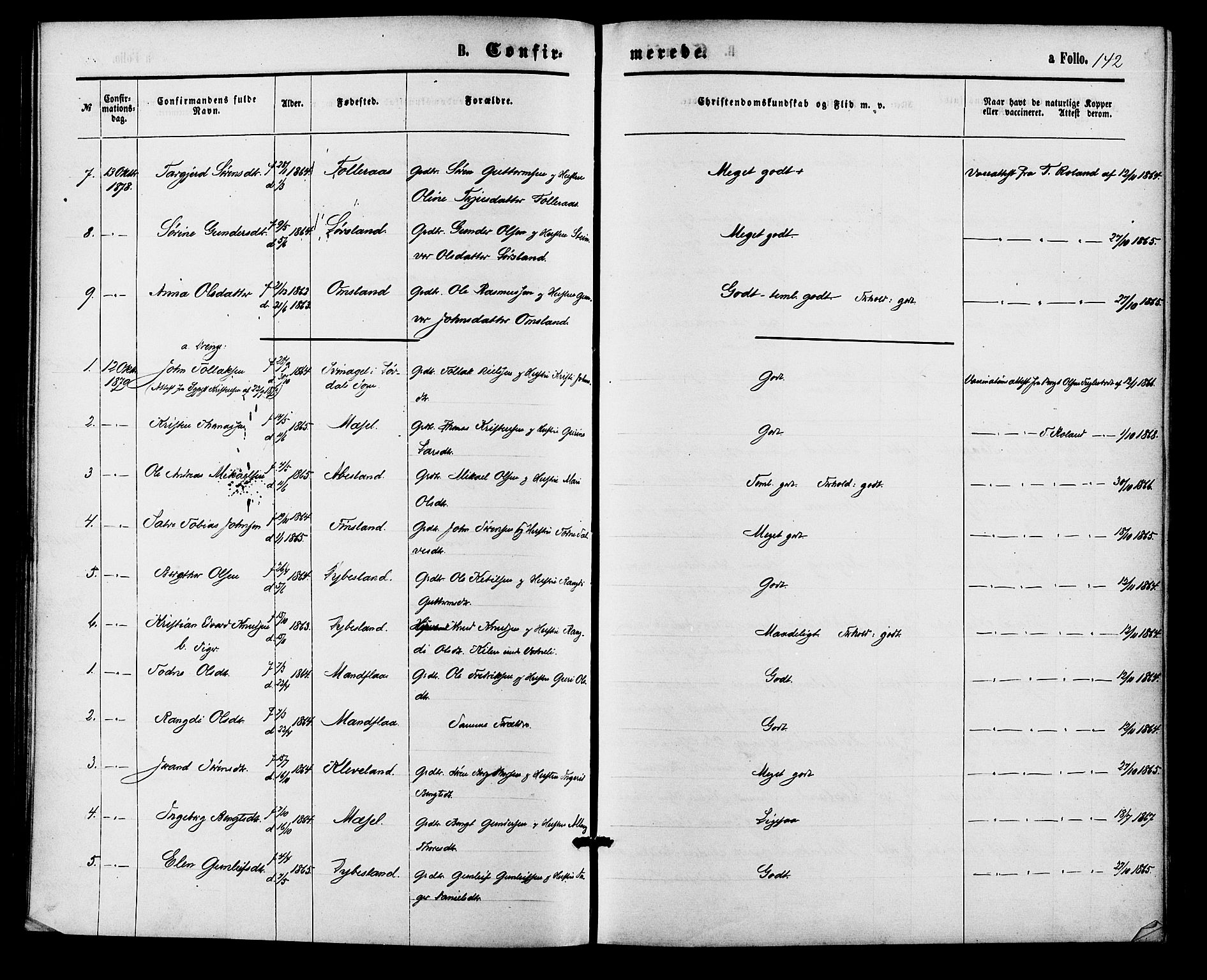 Bjelland sokneprestkontor, AV/SAK-1111-0005/F/Fa/Fab/L0003: Parish register (official) no. A 3, 1870-1887, p. 143
