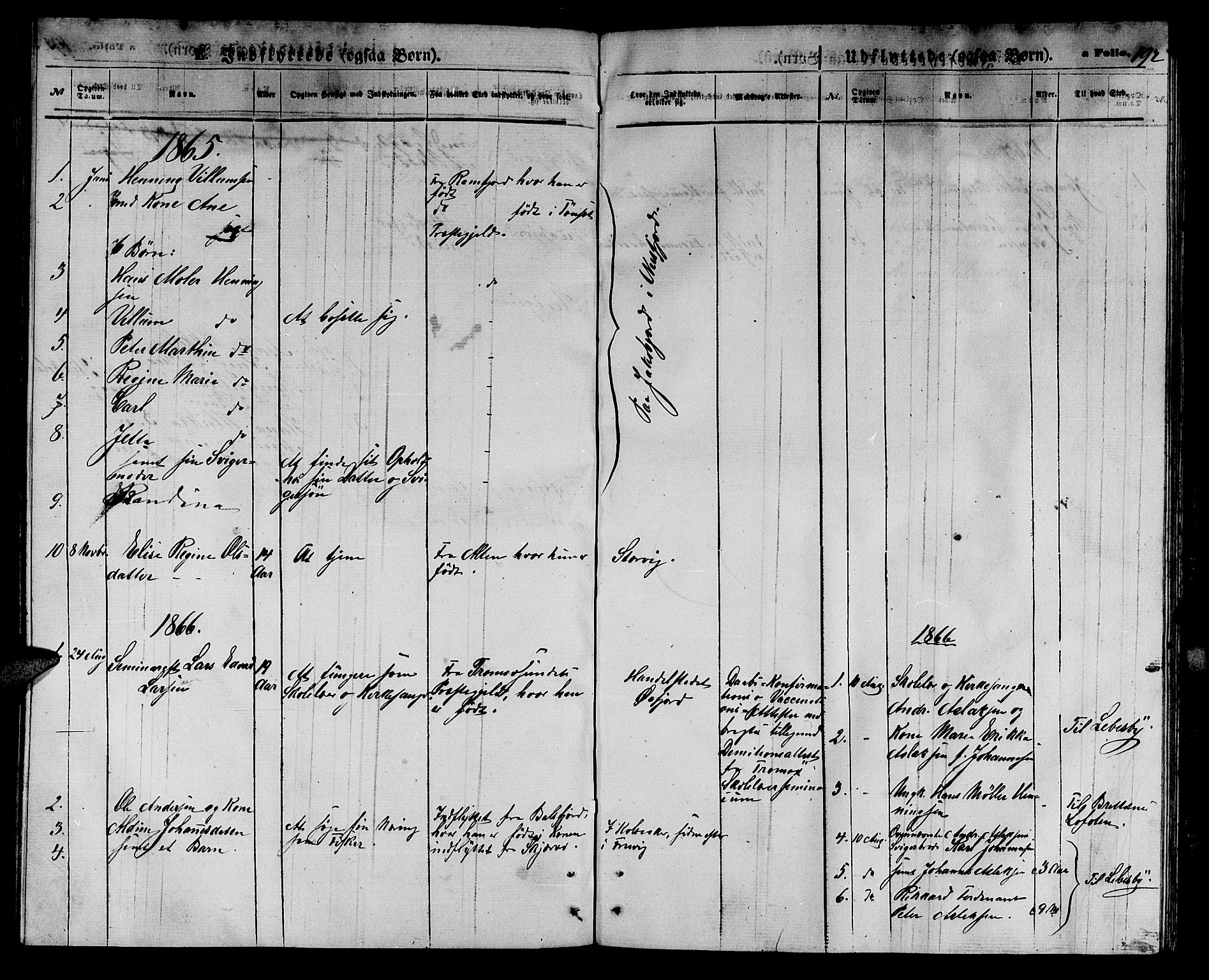 Loppa sokneprestkontor, SATØ/S-1339/H/Hb/L0004klokker: Parish register (copy) no. 4, 1864-1880, p. 192