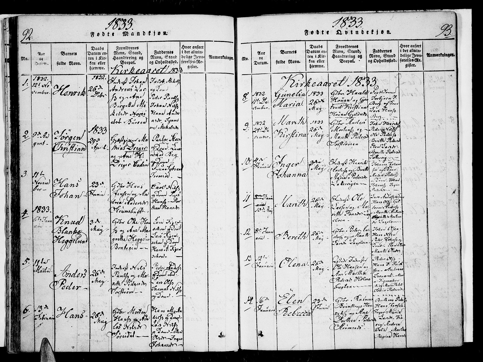 Karlsøy sokneprestembete, AV/SATØ-S-1299/H/Ha/Haa/L0002kirke: Parish register (official) no. 2, 1823-1842, p. 92-93