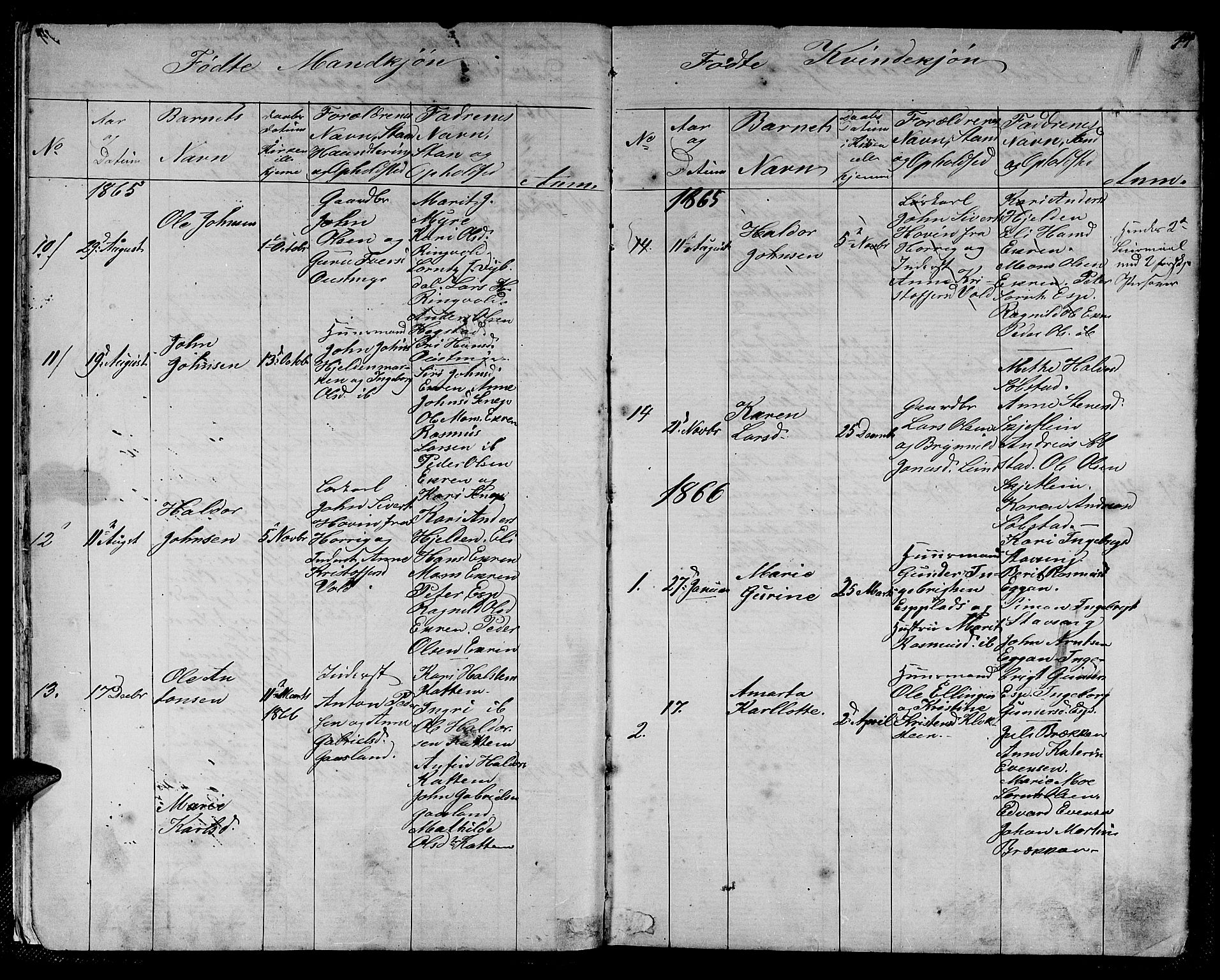 Ministerialprotokoller, klokkerbøker og fødselsregistre - Sør-Trøndelag, SAT/A-1456/613/L0394: Parish register (copy) no. 613C02, 1862-1886, p. 14