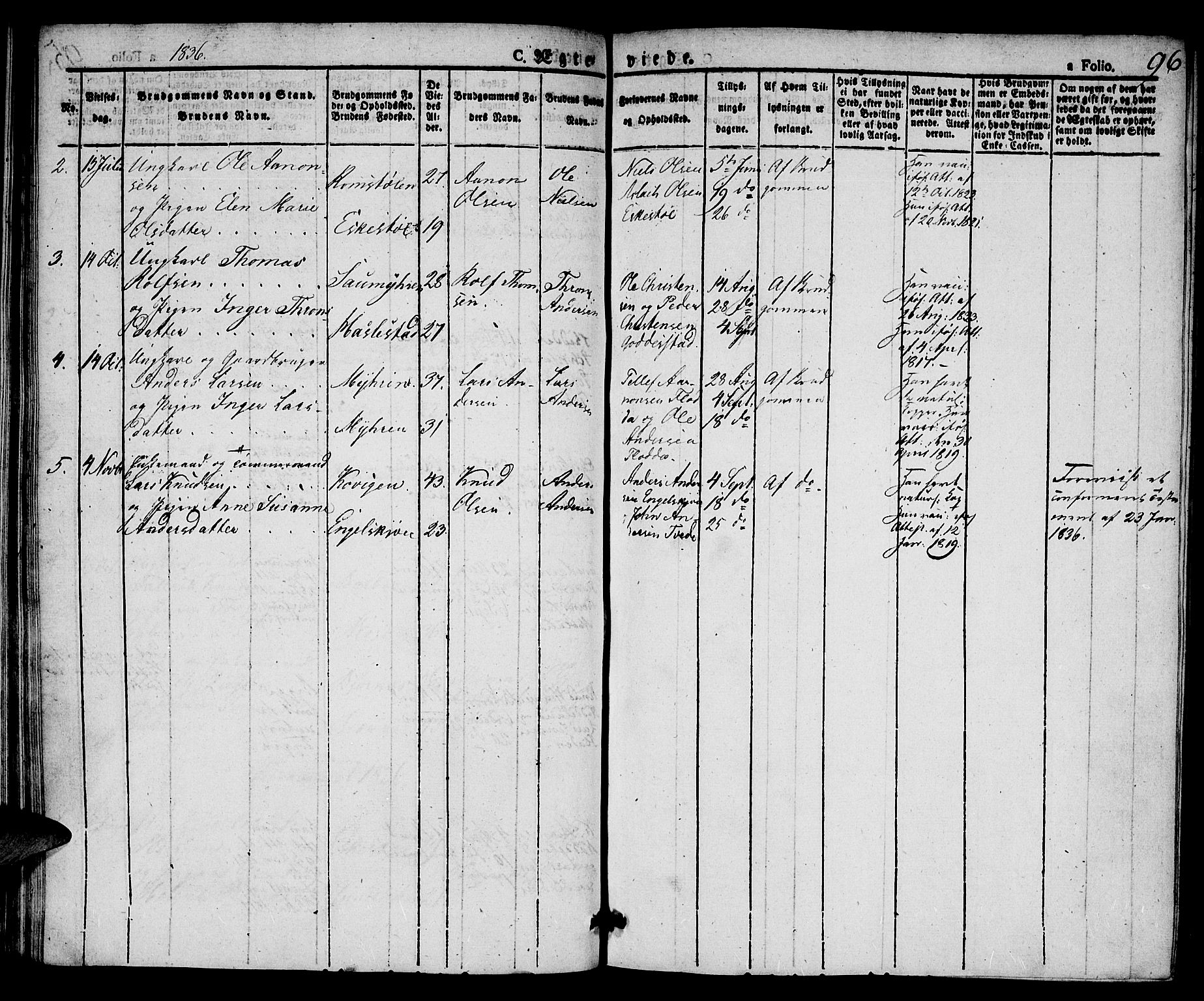 Austre Moland sokneprestkontor, SAK/1111-0001/F/Fa/Faa/L0005: Parish register (official) no. A 5, 1825-1837, p. 96