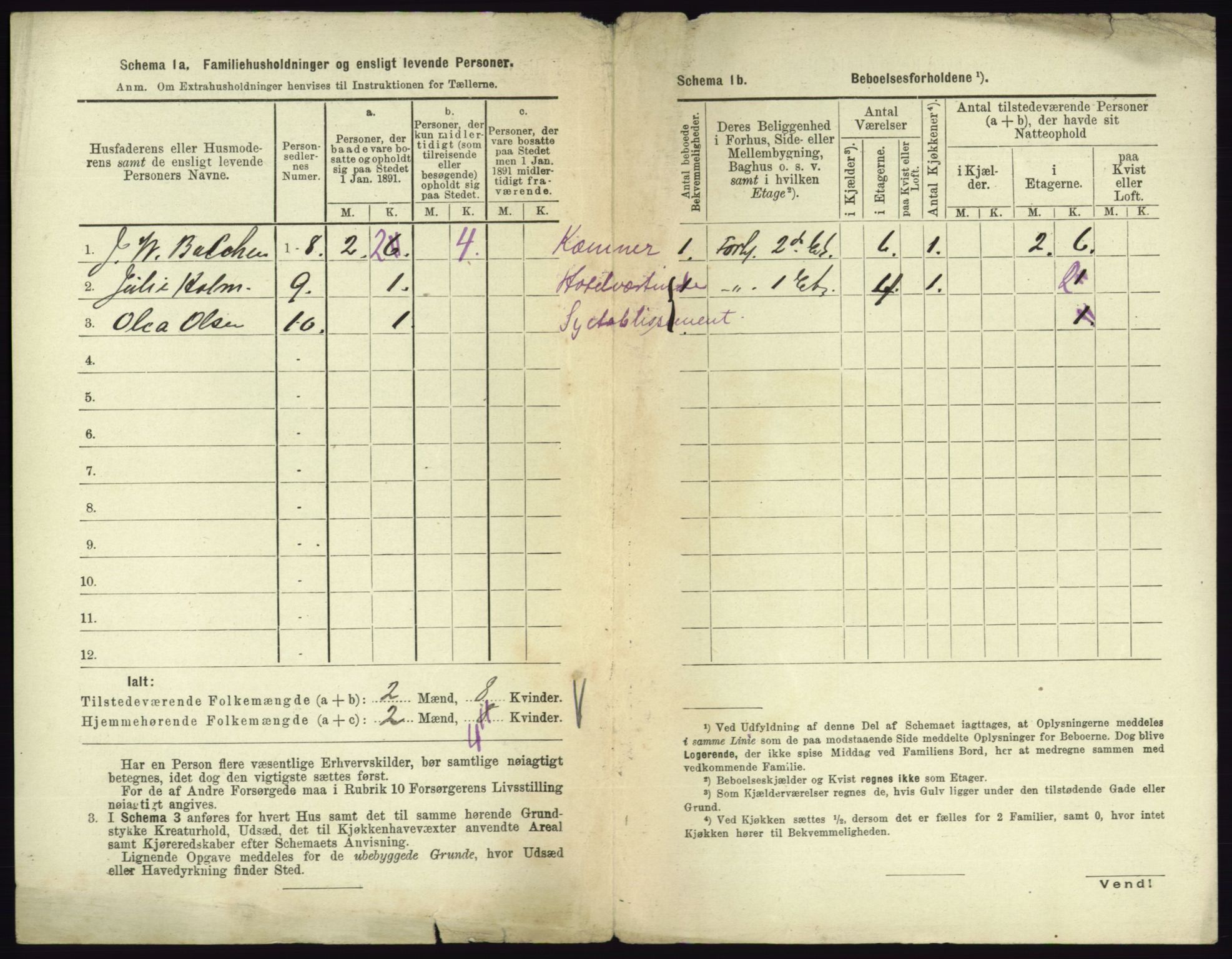 RA, 1891 census for 0705 Tønsberg, 1891, p. 497