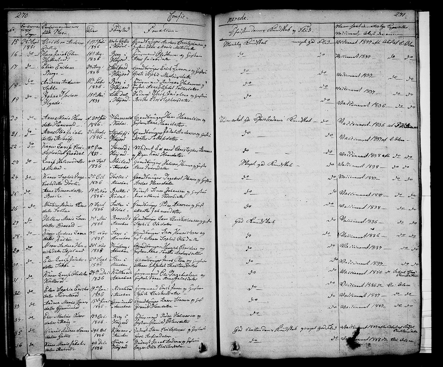 Andebu kirkebøker, AV/SAKO-A-336/G/Ga/L0003: Parish register (copy) no. I 3, 1832-1867, p. 270-271