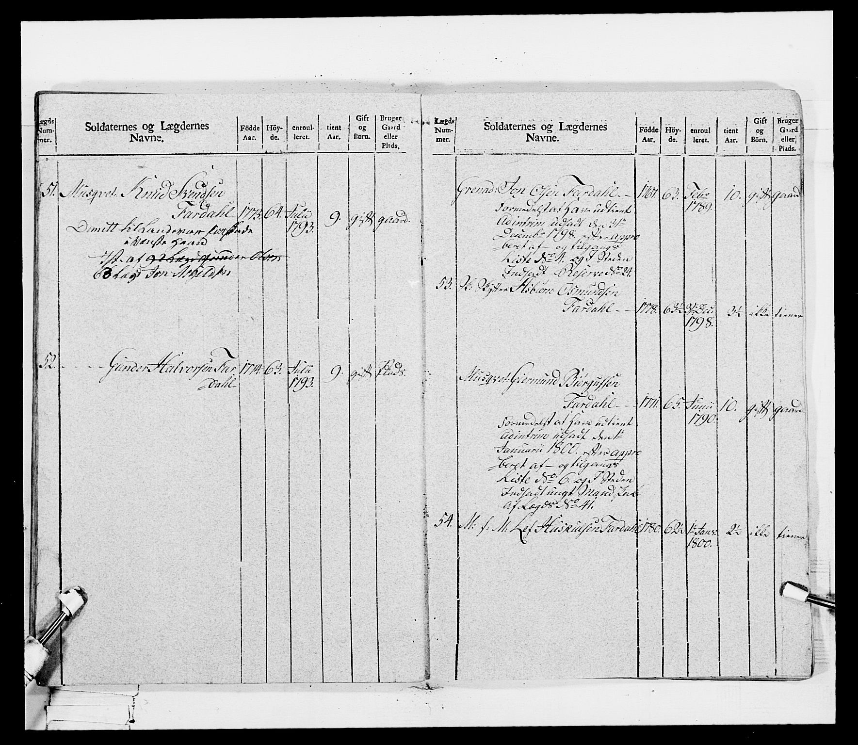 Generalitets- og kommissariatskollegiet, Det kongelige norske kommissariatskollegium, AV/RA-EA-5420/E/Eh/L0115: Telemarkske nasjonale infanteriregiment, 1802-1805, p. 167