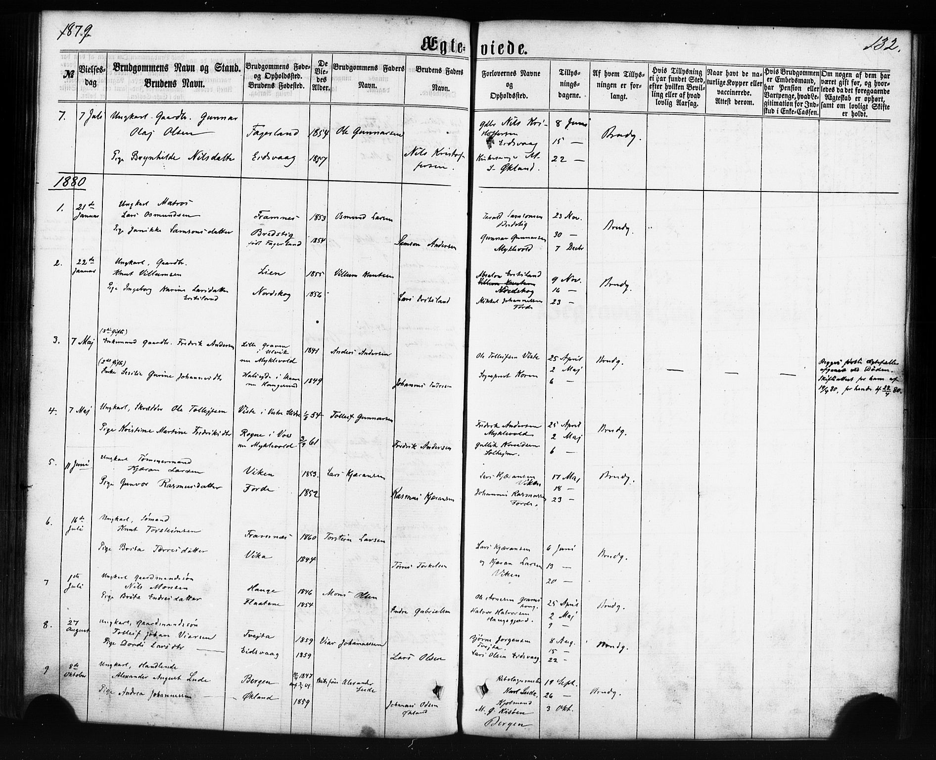 Sveio Sokneprestembete, AV/SAB-A-78501/H/Haa: Parish register (official) no. C 1, 1862-1880, p. 132