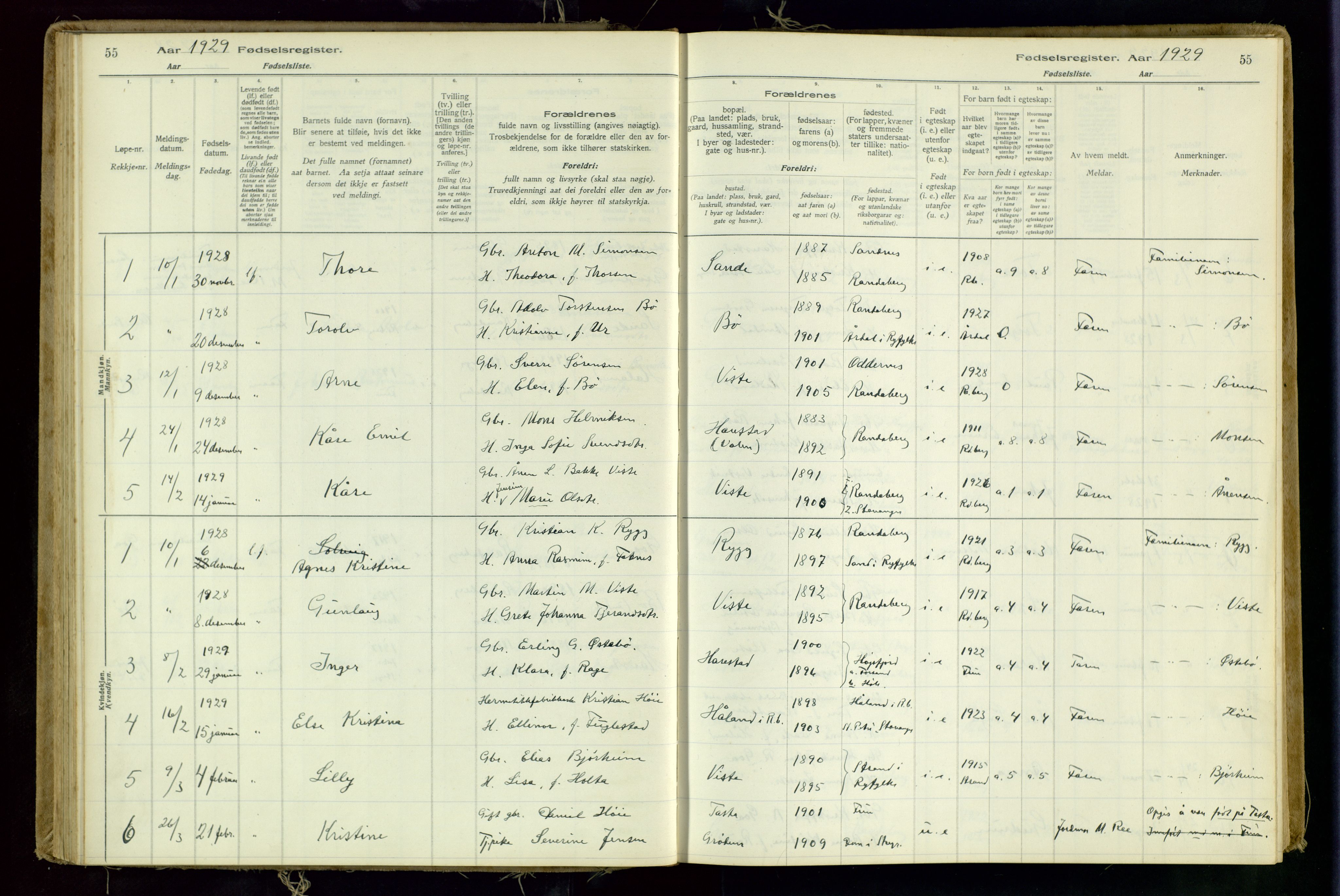 Hetland sokneprestkontor, SAST/A-101826/70/704BA/L0001: Birth register no. 1, 1916-1954, p. 55