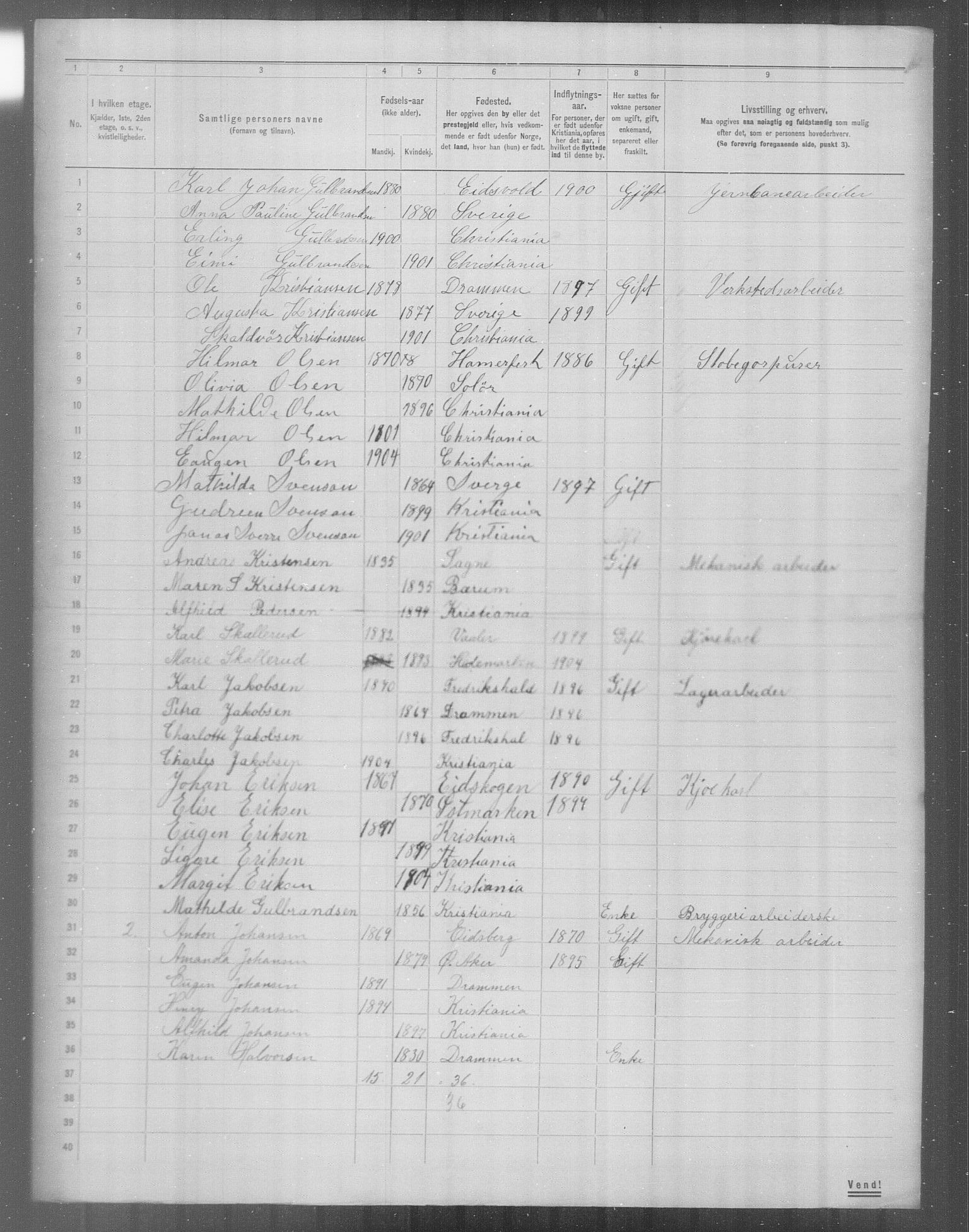 OBA, Municipal Census 1904 for Kristiania, 1904, p. 23535