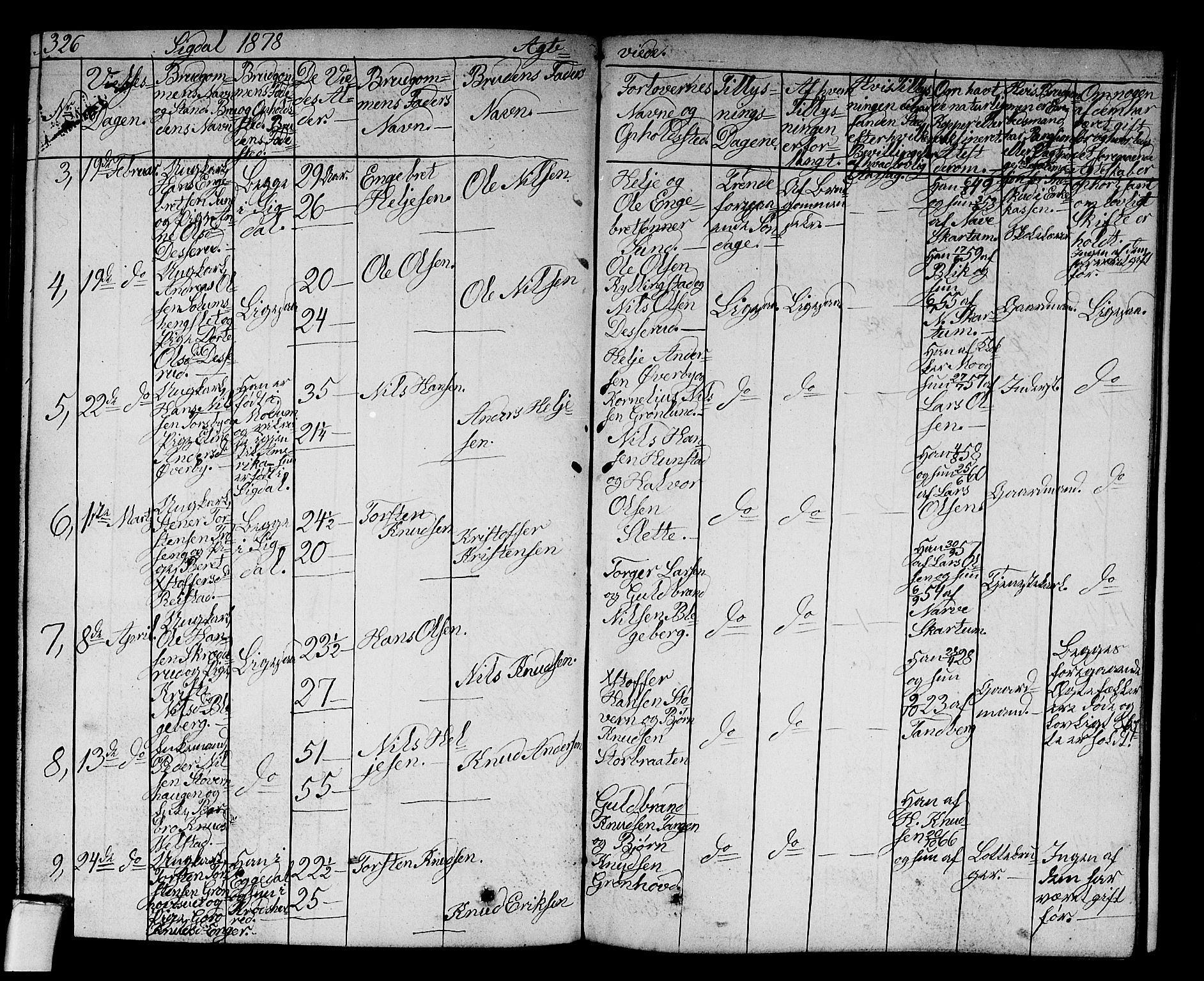 Sigdal kirkebøker, AV/SAKO-A-245/G/Ga/L0003: Parish register (copy) no. I 3, 1857-1878, p. 326