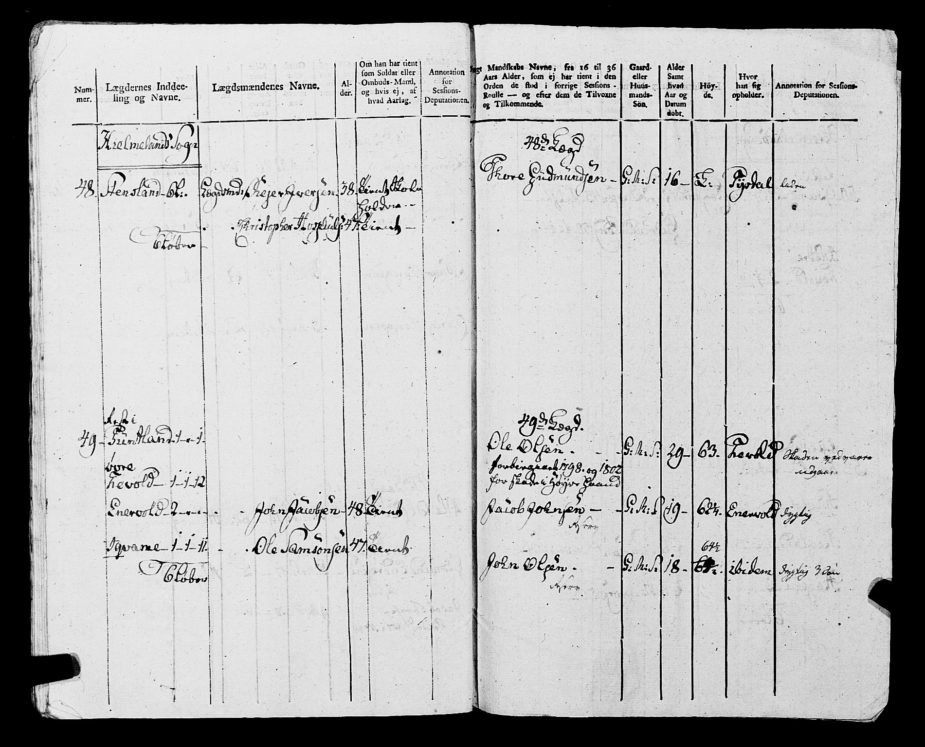 Fylkesmannen i Rogaland, AV/SAST-A-101928/99/3/325/325CA, 1655-1832, p. 9360