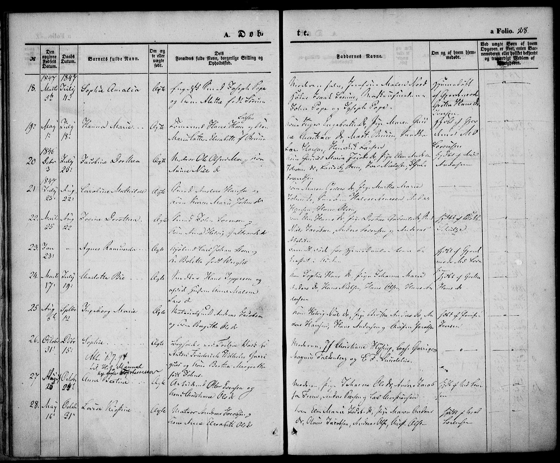 Larvik kirkebøker, SAKO/A-352/F/Fb/L0003: Parish register (official) no. II 3, 1842-1856, p. 28