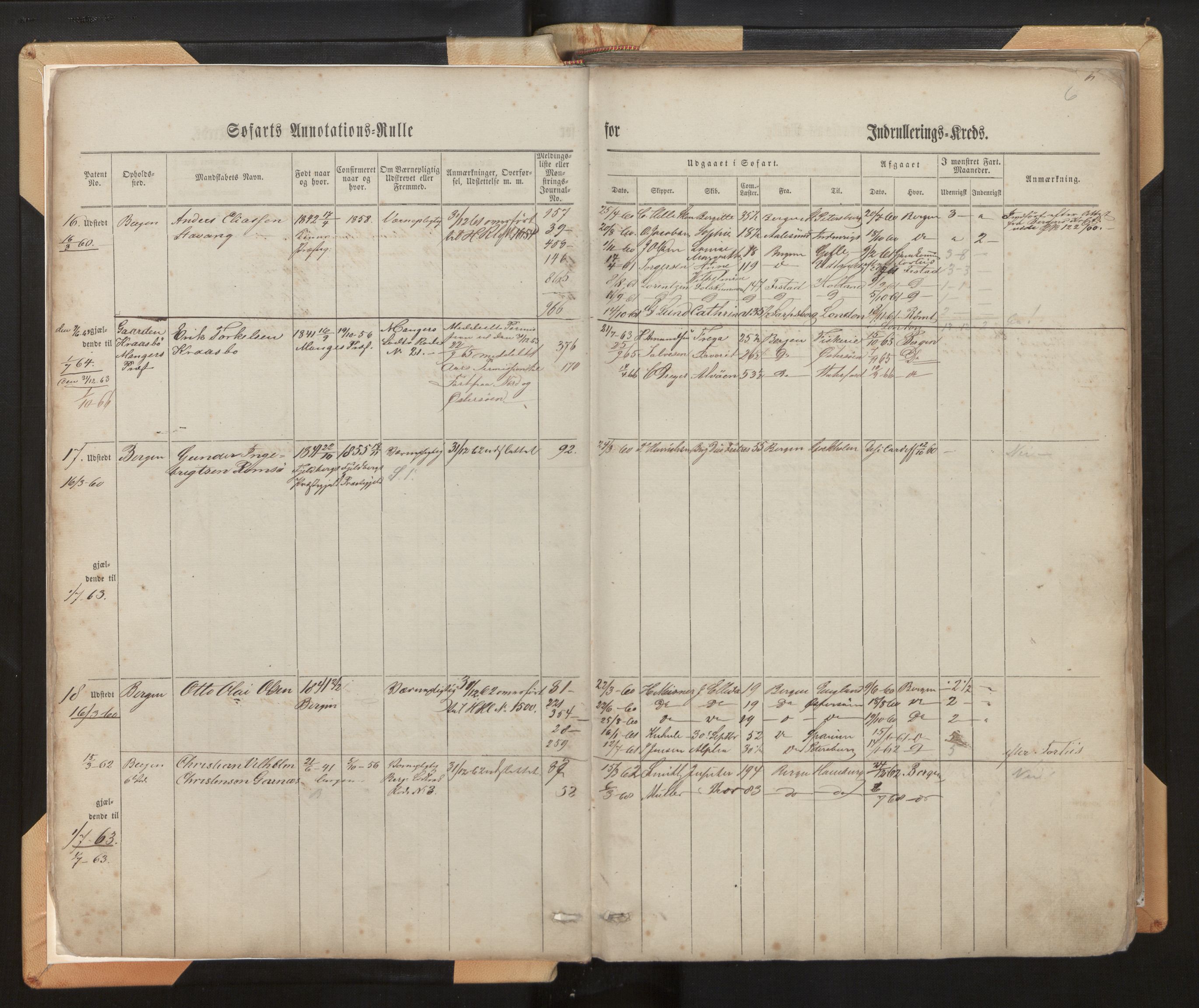 Innrulleringssjefen i Bergen, SAB/A-100050/F/Fh/L0005: Sjøfarts- og annotasjonsrulle for Bergen krets, fol. 1 - 238, 1860-1867, p. 6