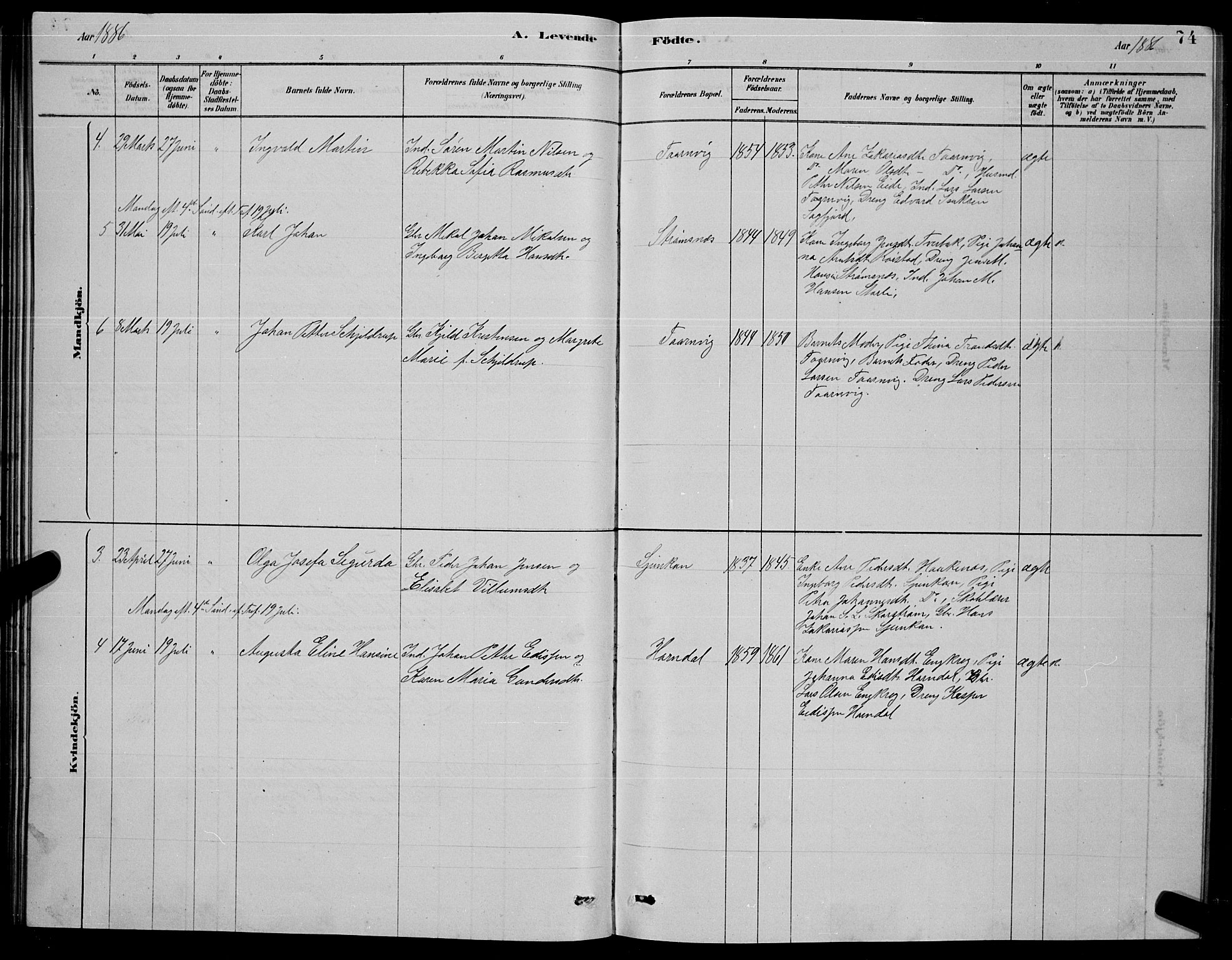 Ministerialprotokoller, klokkerbøker og fødselsregistre - Nordland, AV/SAT-A-1459/853/L0776: Parish register (copy) no. 853C04, 1878-1889, p. 74