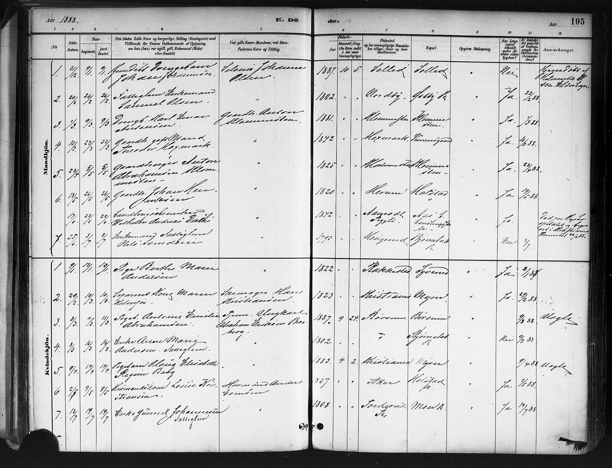 Ås prestekontor Kirkebøker, AV/SAO-A-10894/F/Fa/L0009: Parish register (official) no. I 9, 1881-1900, p. 195