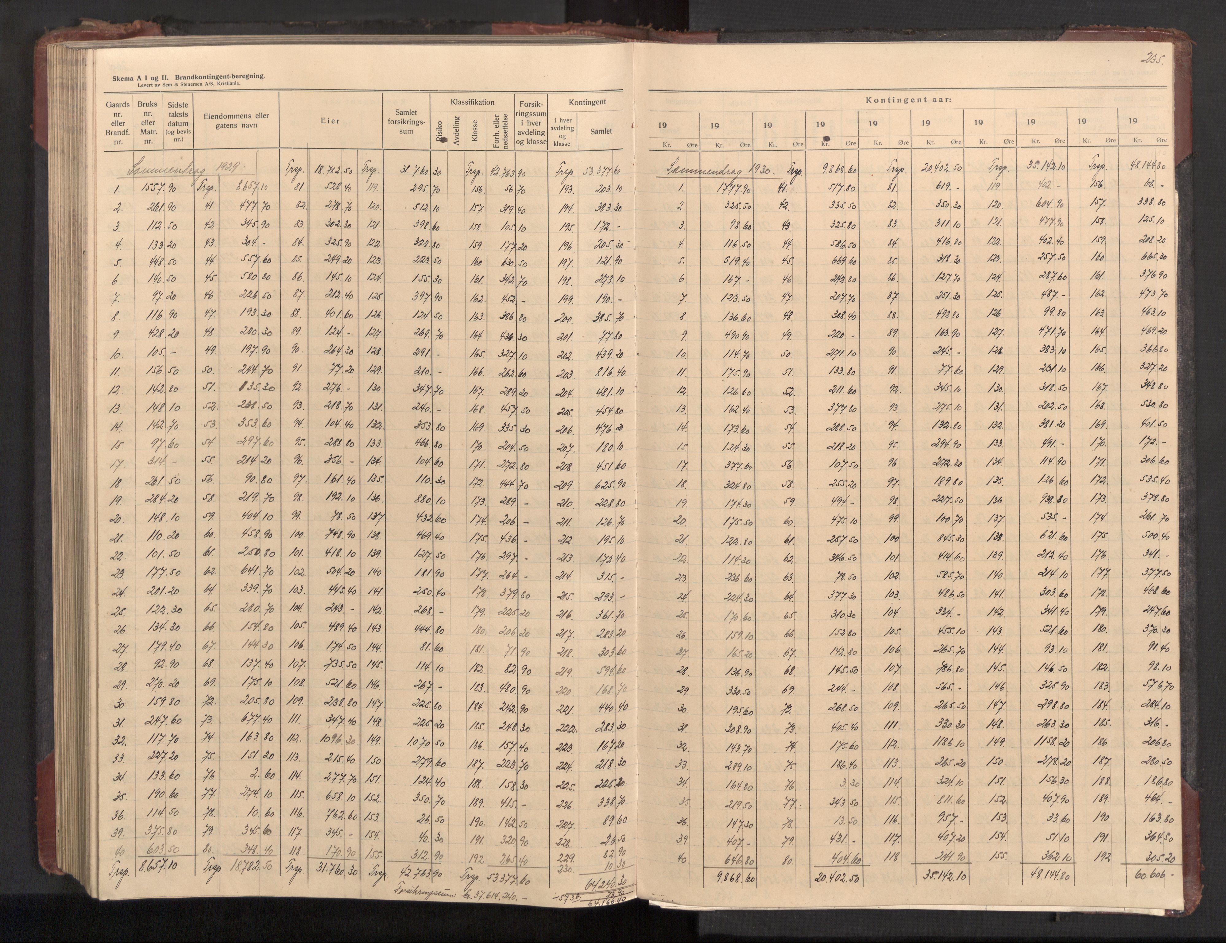 Lier lensmannskontor, AV/SAKO-A-507/Y/Yb/Ybc/L0002: Protokoll over branntakster, 1894-1954, p. 235