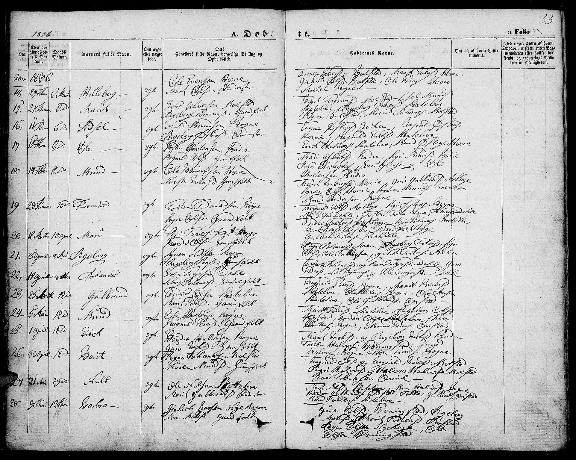 Slidre prestekontor, SAH/PREST-134/H/Ha/Haa/L0004: Parish register (official) no. 4, 1831-1848, p. 33