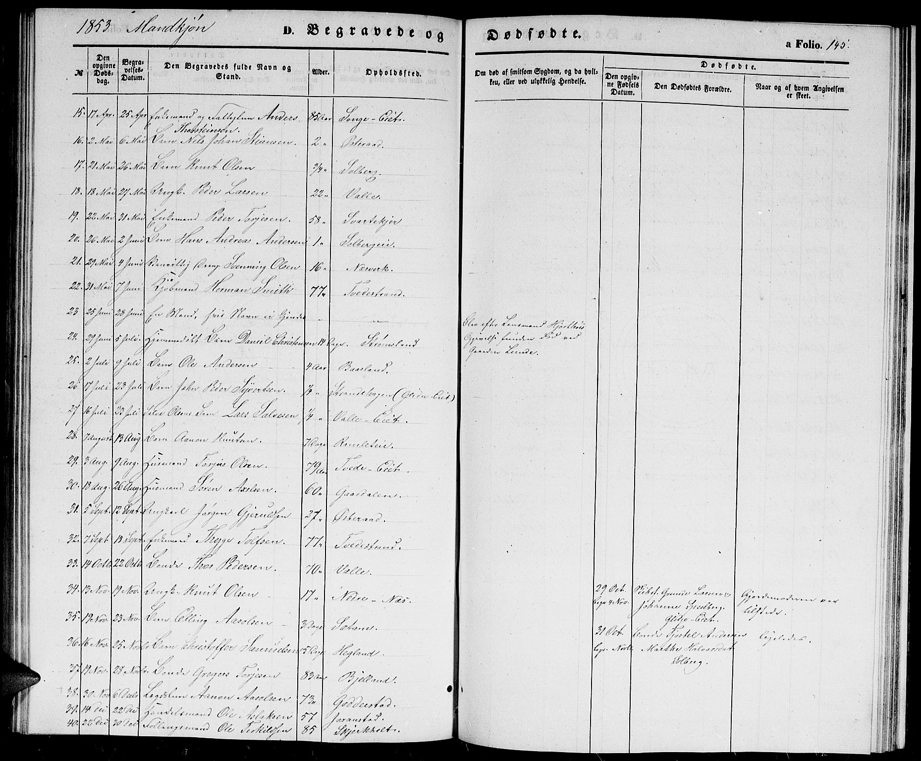 Holt sokneprestkontor, AV/SAK-1111-0021/F/Fb/L0007: Parish register (copy) no. B 7, 1849-1858, p. 145